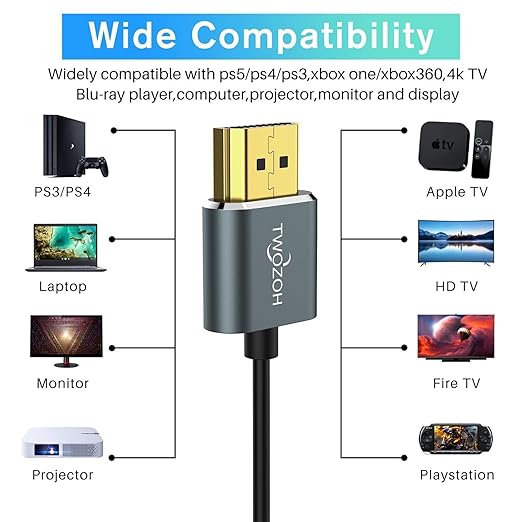 Twozoh Flexible & Slim HDMI Cable 6.6FT 2 Pack, Ultra Thin HDMI Cord Supports High Speed 4K@60Hz 18gbps 2160P/1080P