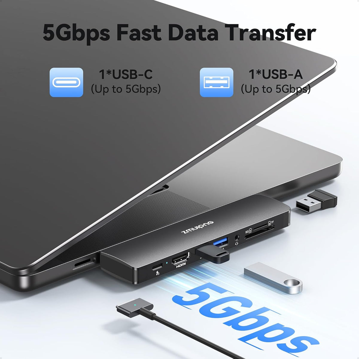 USB C Hub Adapter for MacBook Pro Air 2025-2016 Docking Station for MacBook M4 M3 M2 M1 USB C to HDMI Mac Accessories Multiport Dongle with 4K HDMI USB 3.0 SD TF Thunderbolt 3 USB-C Port Type C