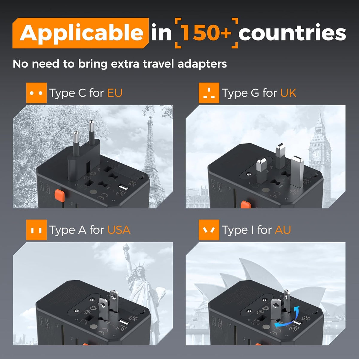 TESSAN Universal Travel Adapter, GaN 65W International Power Adapter with 5 USB Ports (3 USB C), Worldwide Plug Adaptor for US to Europe UK France Germany Spain Australia (Type C G A I), Black