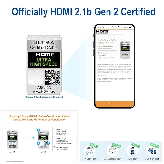 Fusion8K White HDMI 2.1 Cable 10 Feet - Certified 48Gbps 8K@60Hz 4K@120Hz 10K | HDR Dolby Vision eARC | Braided Cord for PS5 Xbox Series X Apple TV 4K
