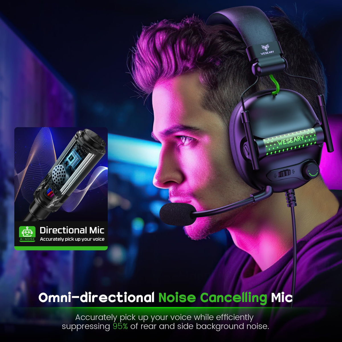 WESEARY Wired Gaming Headset for Xbox, PS5, PS4, Switch, PC, Mobile, Surround Sound Gaming Headphones with ENC Noise-Canceling Mic, 50mm Drivers