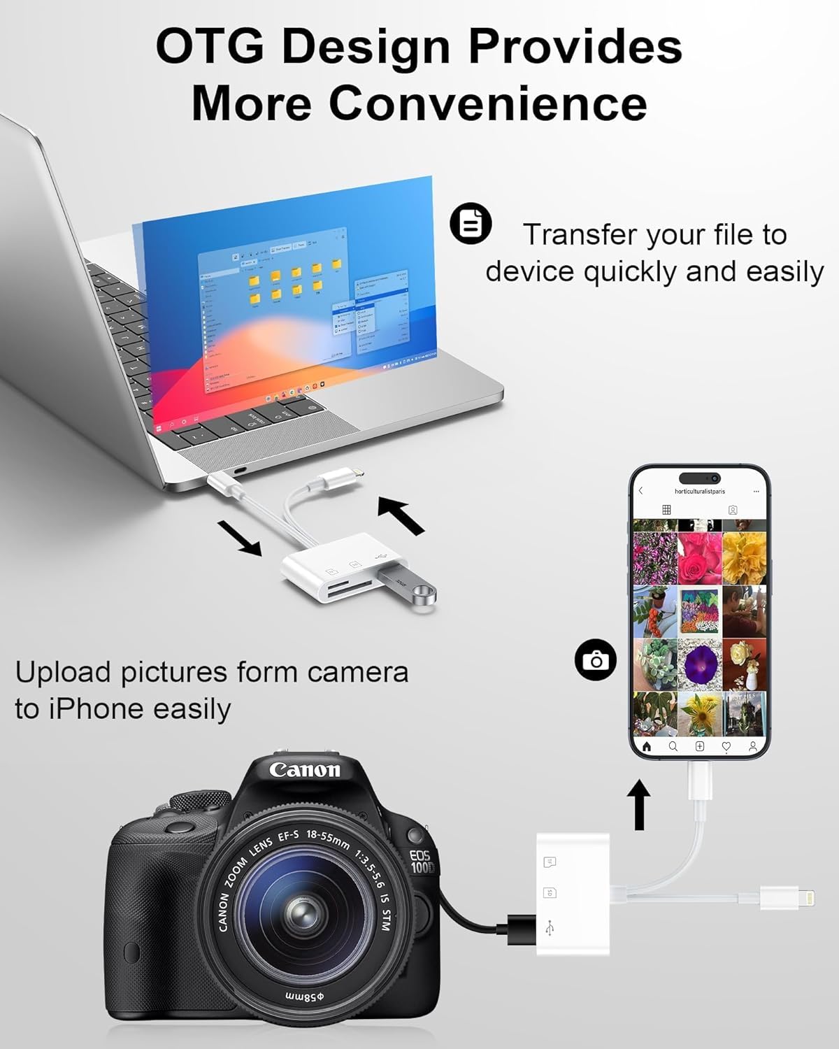 SD Card Reader for iPhone/iPad/Mac, USB C and Lightning Dual Port Memory Card Adapter, 3-in-1 Camera SD Card Viewer Support SD, Micro SD, USB 3.0 Slot, Digital Camera Adapter for Samsung and Android