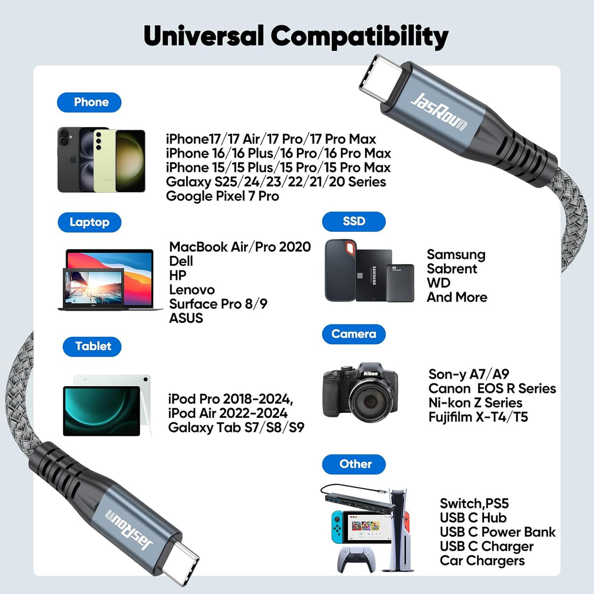 6 inch 3.2 2 20Gbps 240W 4K@60Hz Short USB C Data Cable with USBC Gen High Speed Data Transfer & PD Charging & Video