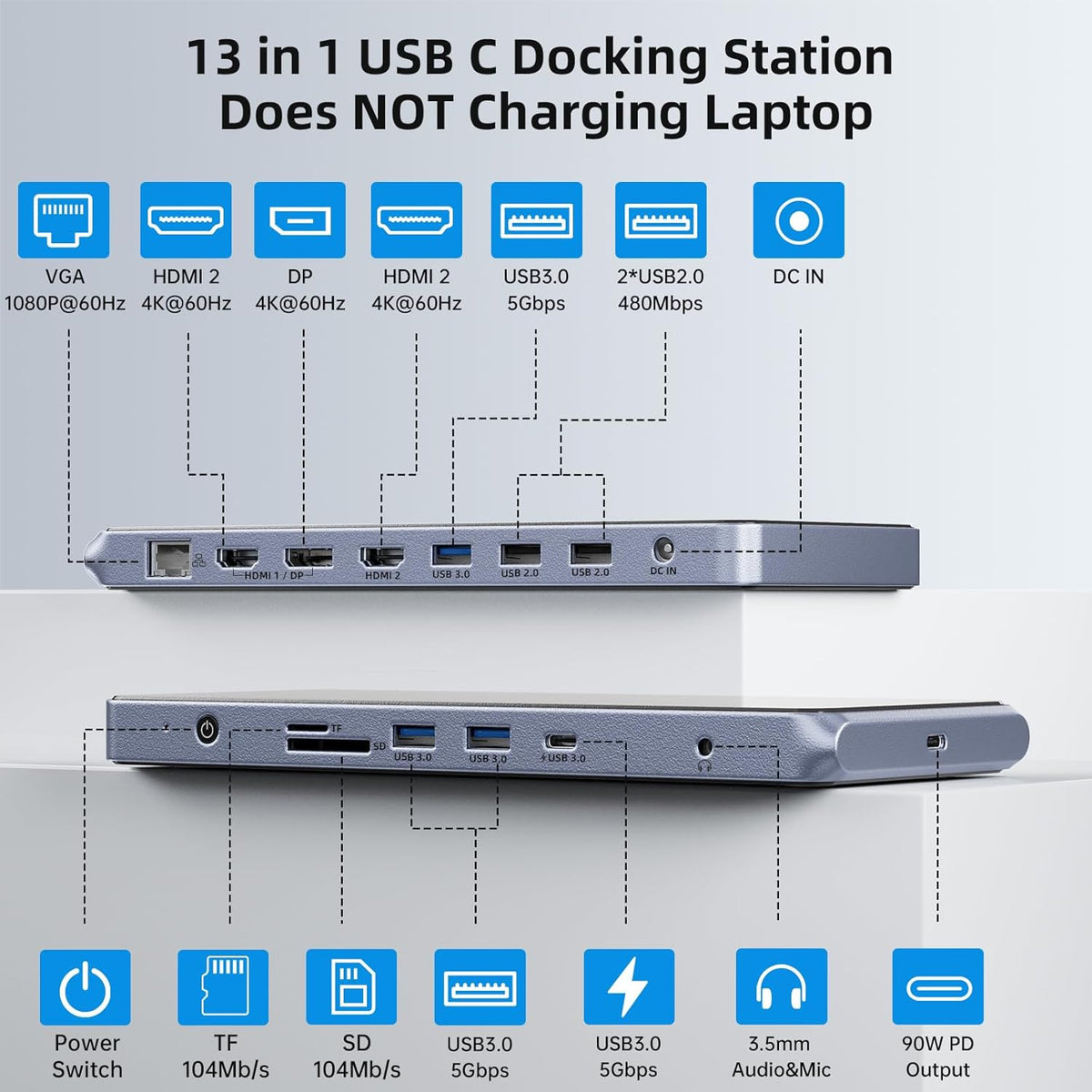 BFADEHA 3 14 1 HDMI*2, 4K60Hz, 10Gbps 1Gbps USB C Universal Docking Station for Monitors, Power Adapter Attached