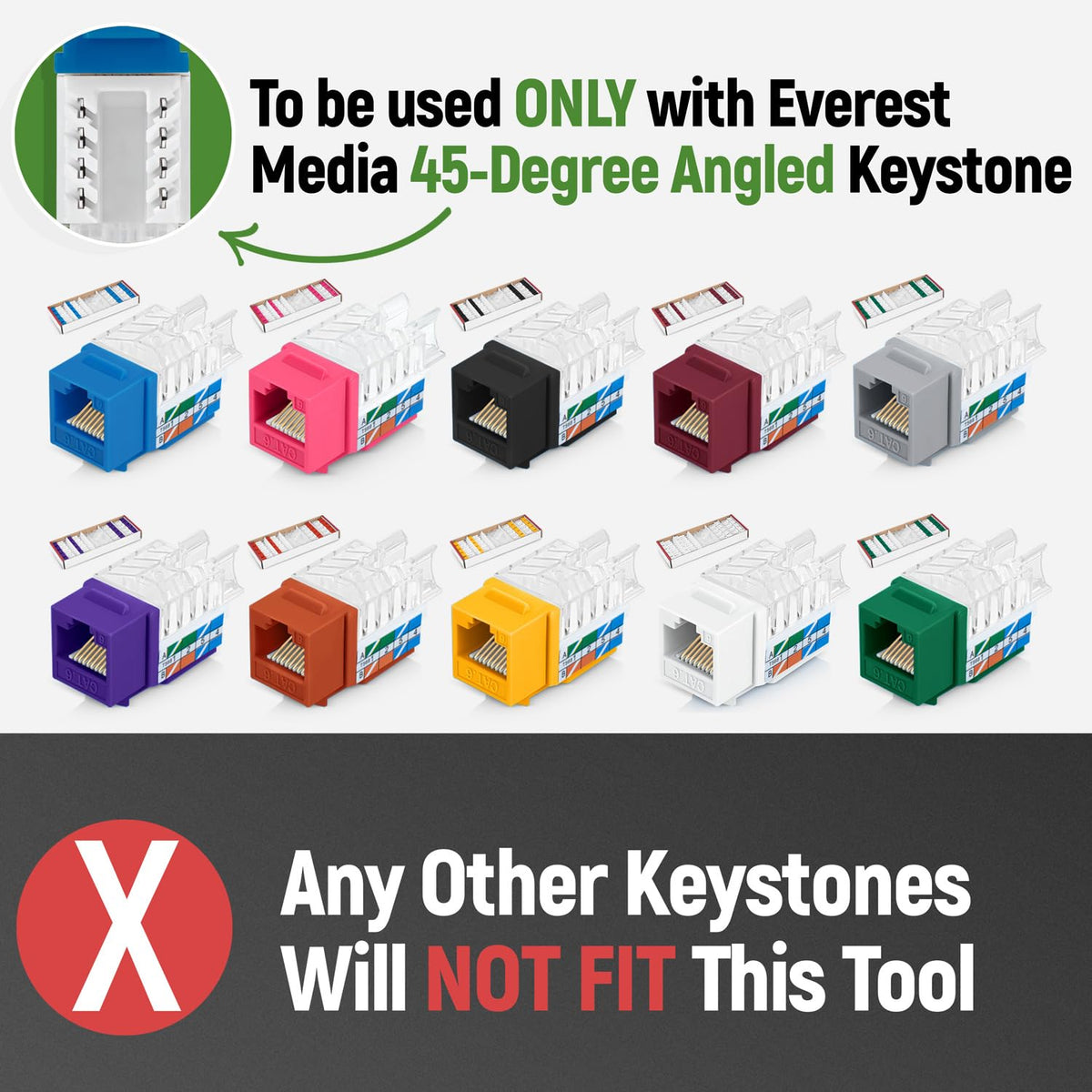 Everest easyJACK - 45° Angled Speed Termination Keystone Tool Set - with 20-Pack of RJ45 Cat6A Keystone Jacks in White (Slim Profile Design) - Time Saver Network Punch Down Tool Cat6A