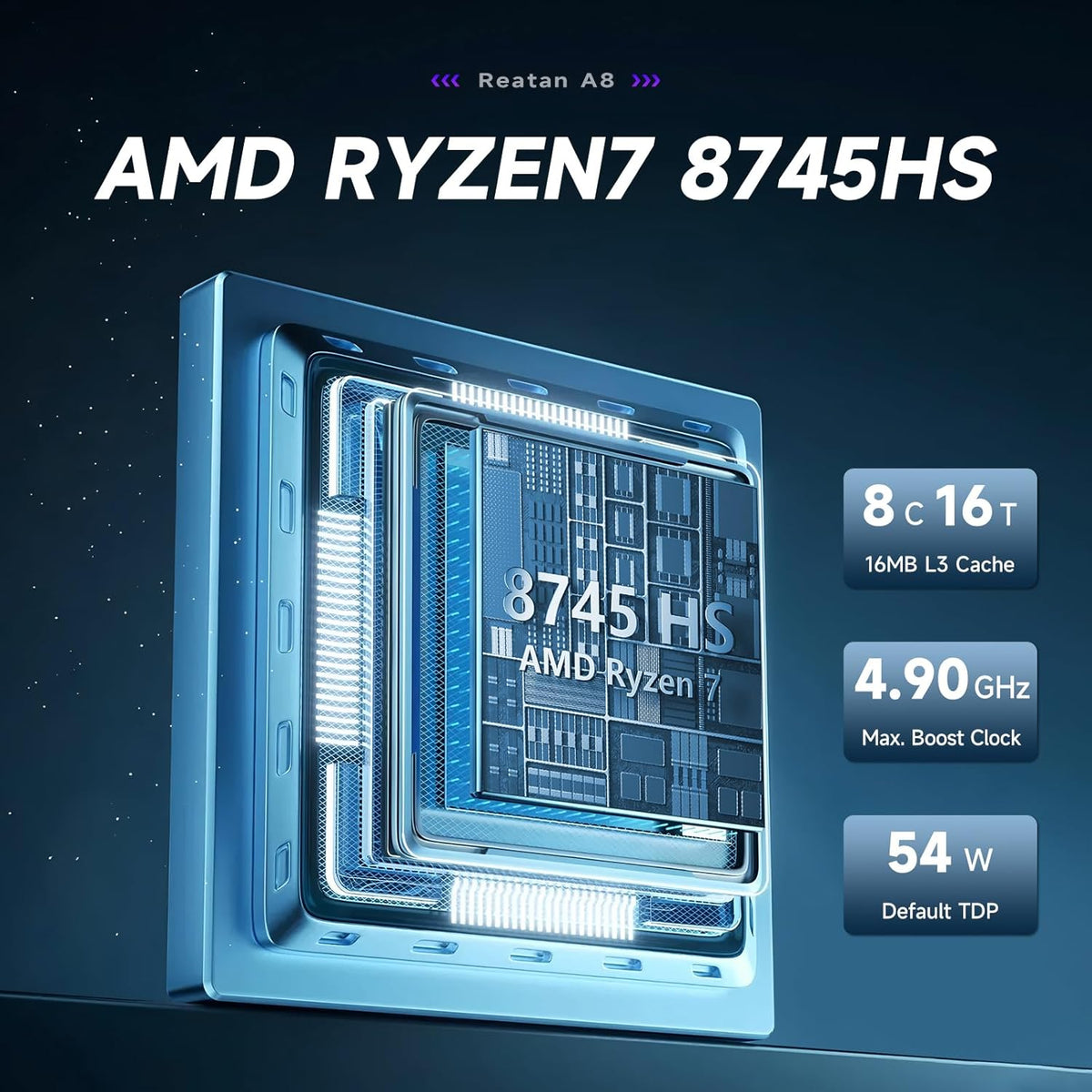 Reatan A8 Mini PC AMD Ryzen 7 8745H 32GB RAM DDR5 1TB SSD (3 Year After-Sale Support) 8C/16T，up to 8K Quad-Screen Displays, WiFi 6E, OCuLink Mini Computers for Gaming Home Theater Office Business