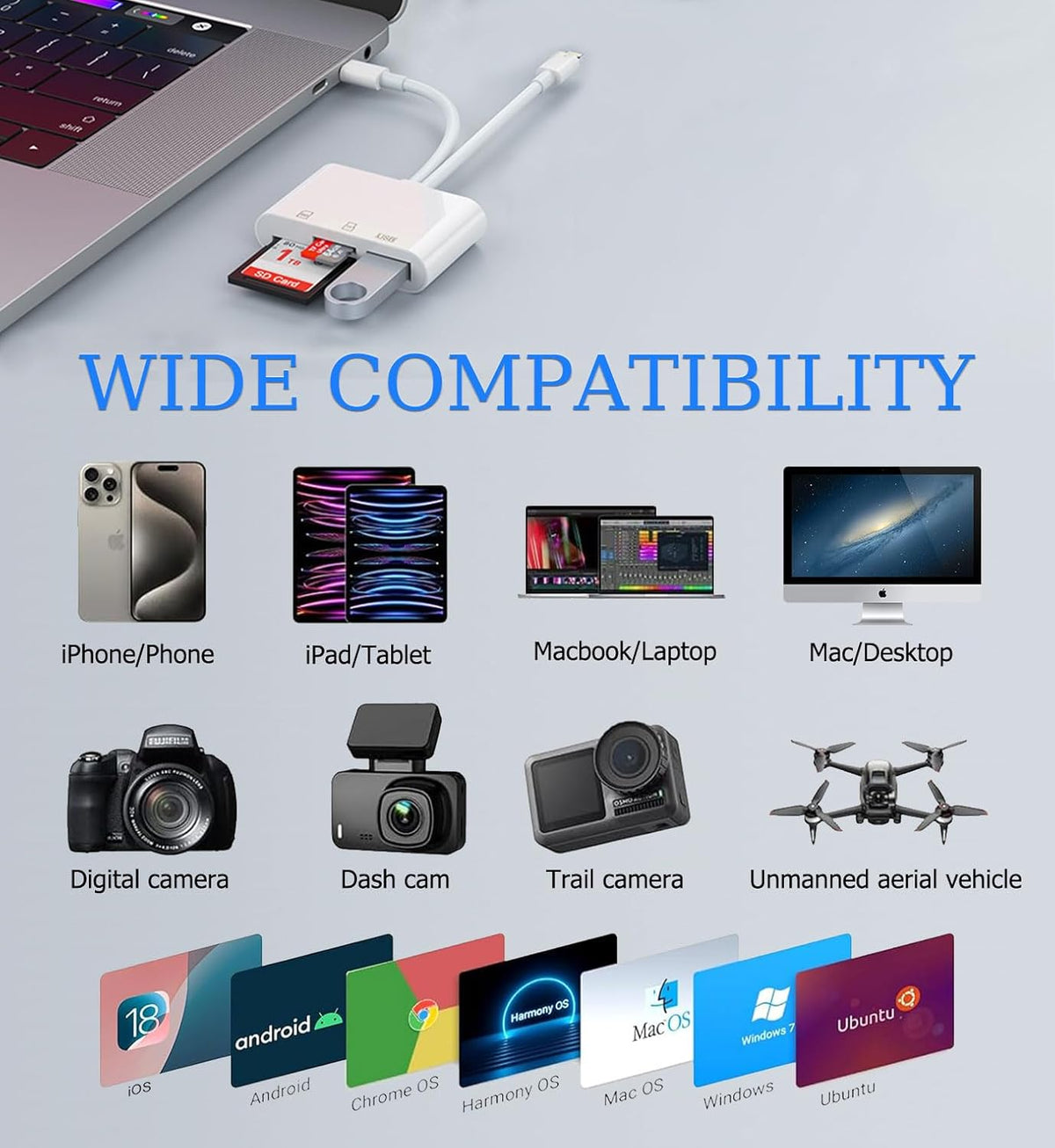 SD Card Reader for iPhone, iPad, USB C and Lightning Dual Port SD Card Adapter, Memory Card Reader for Camera Adapter, Support SD, Micro SD, USB 3.0, No App Driver Required
