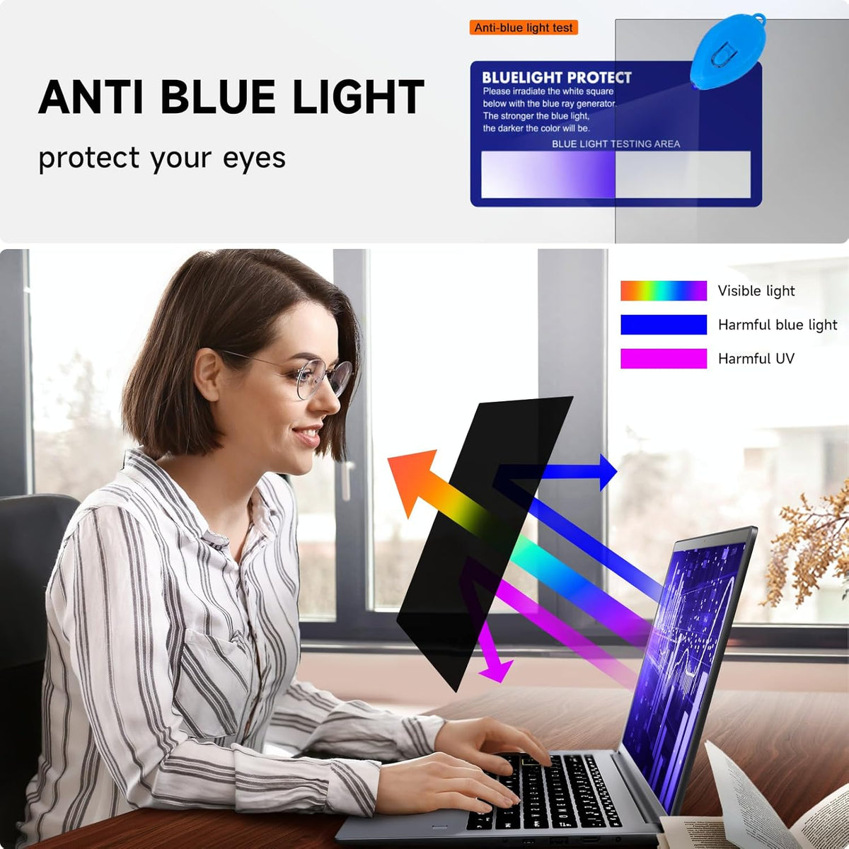 Mamol 16 Inch Laptop Privacy Screen - Compatible with Lenovo, Hp, Dell, Acer, Asus, Thinkpad, Envy, Xps - 16:10 Aspect, Anti Blue Light Glare, Removable Privacy Shield
