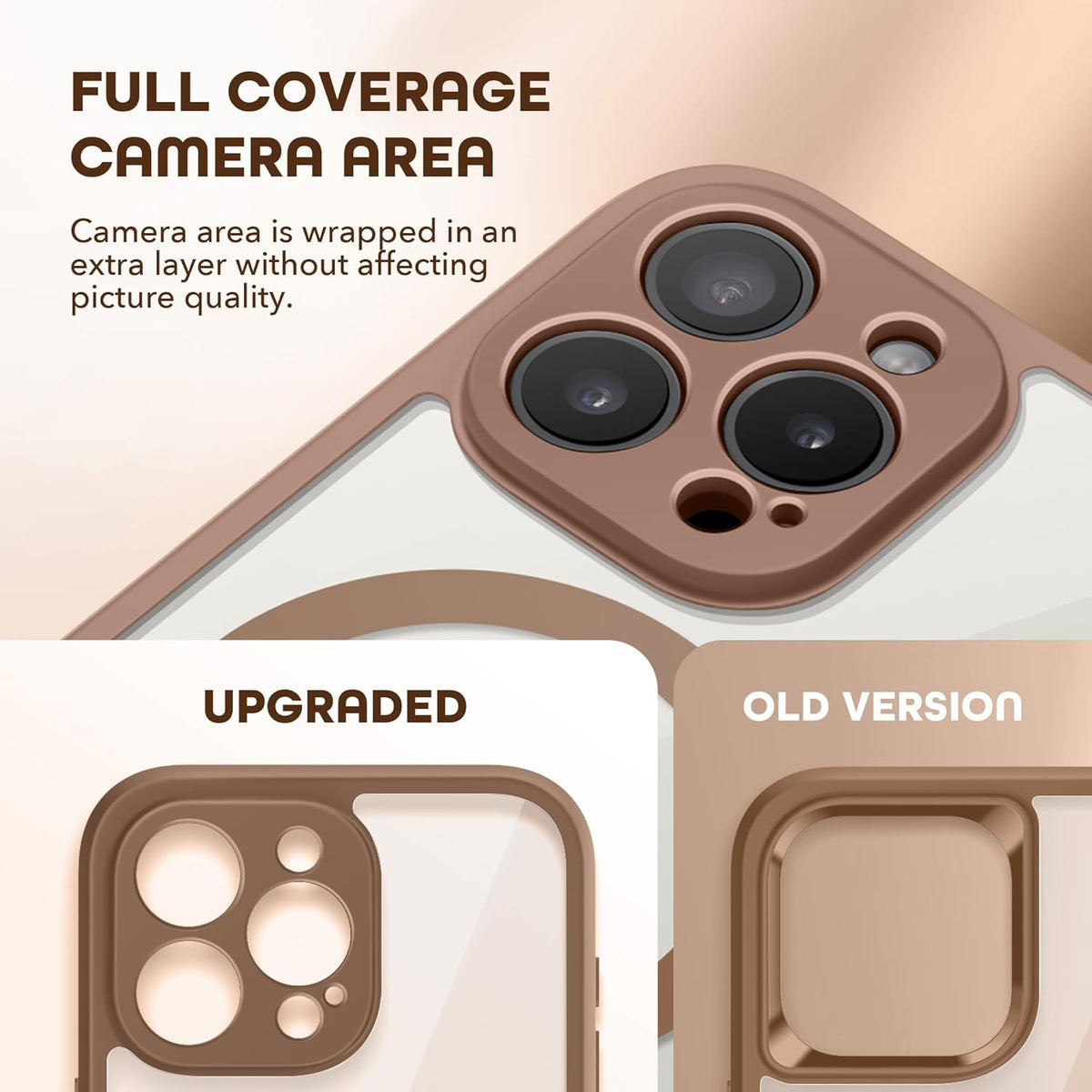 Magnetic for iPhone 15 Pro Max Case, Compatible with MagSafe, Built-in Privacy Screen Protector and Camera Protection, Anti Spy Full Body Dustproof Shockproof Hard Phone Case 6.7", Brown