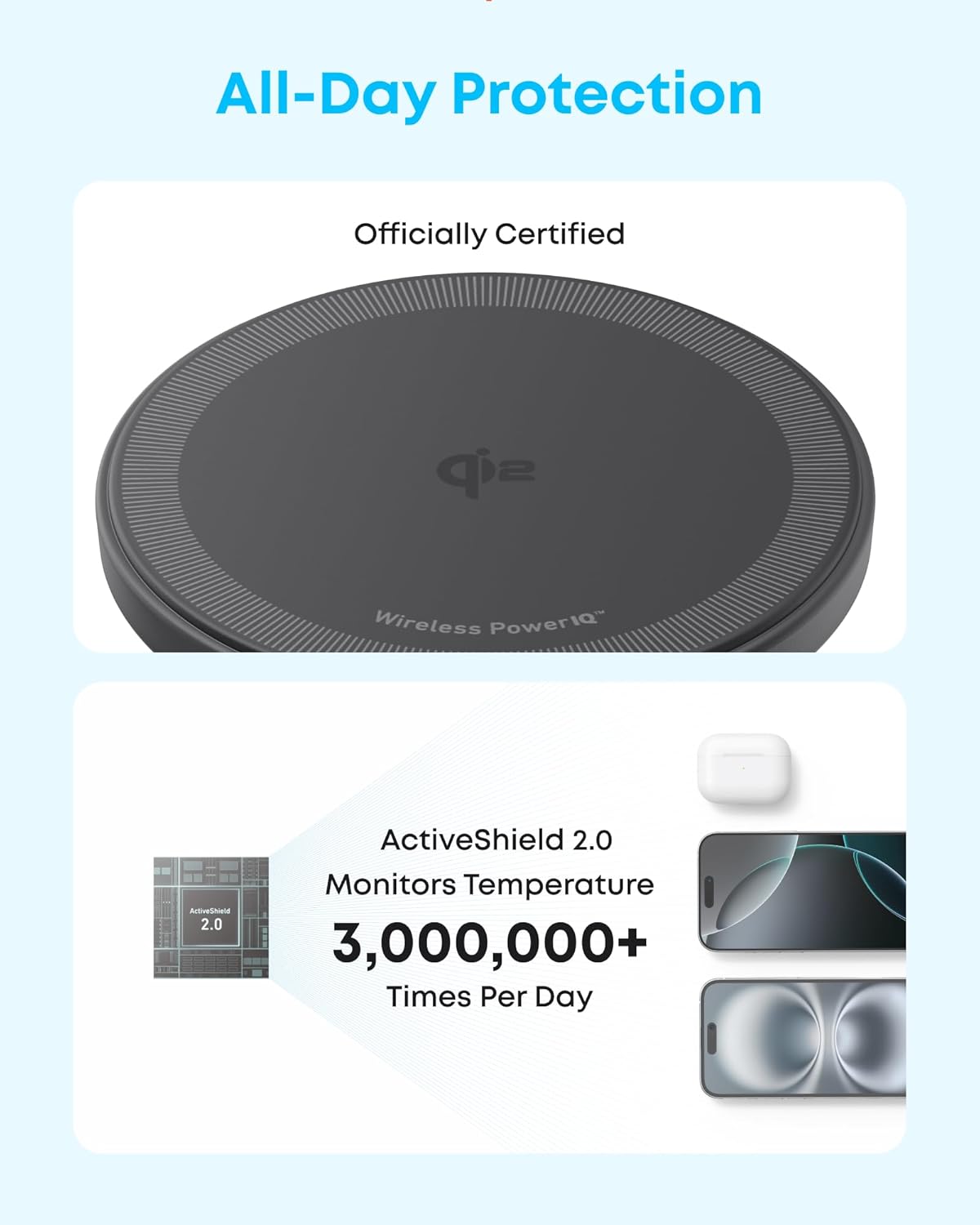 Anker Zolo Magnetic Wireless Charger, Qi2 Certified 15W MagSafe-Compatible Wireless Charging Pad, for iPhone 16/15/14/13 Series, AirPods, and More (Adapter Not Included) (Black, 2 Pack)