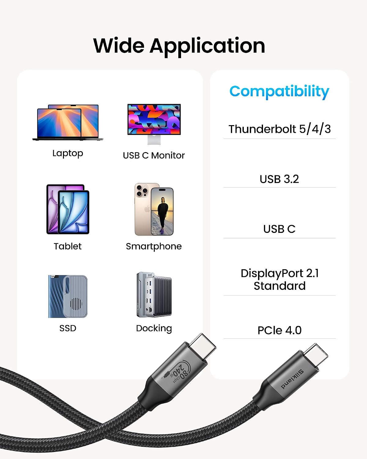 80Gbps 4 5 120Gbps 16K/Dual 8K, 240W 4, 17, Mini,SSD,4FT Silkland USB for Thunderbolt Cable, [USB-IF Certified]