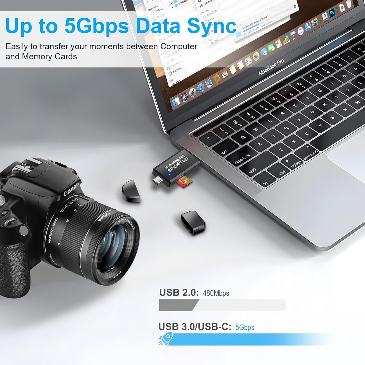 SD Card Reader for Android Photography Accessory Memory Card Reader with TF/SD Dual Slot for Computer, PC, MacBook, iPhone 16/15, iPad Pro, Chromebook, Samsung Galaxy S24/S23/S22/S21/S20, More