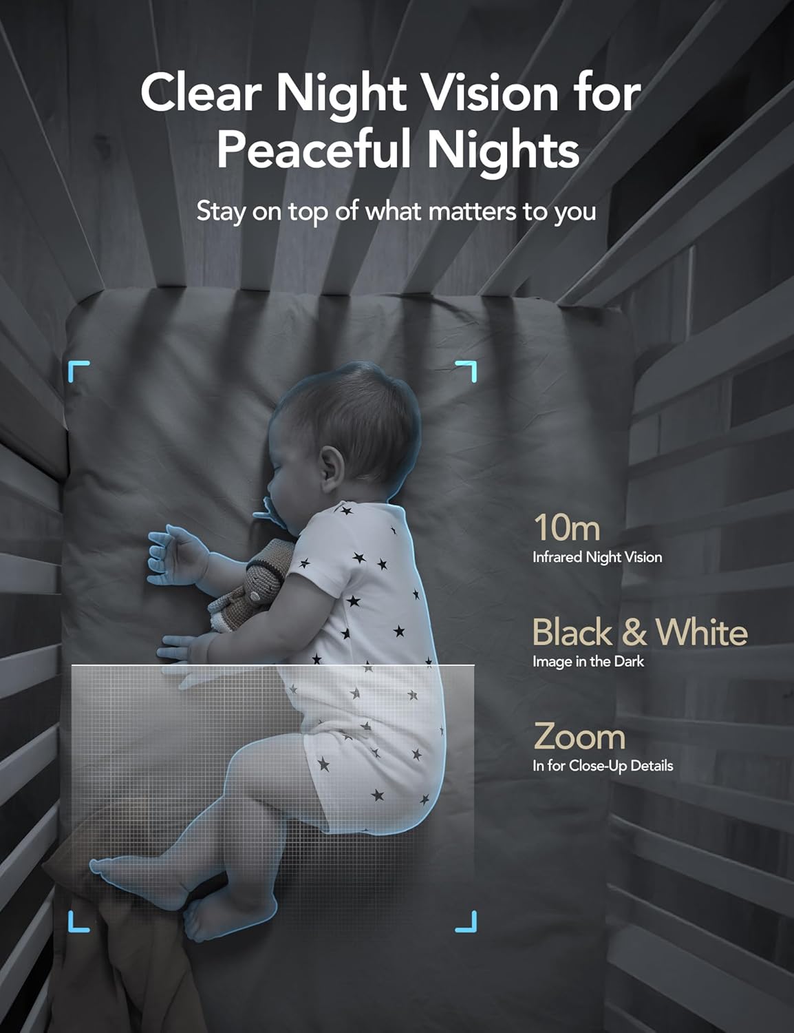 GNCC 2.4GHz 1080P Required(1-Pack) Only Indoor Security Camera, Cameras for Home Security, Motion Detection, Two-Way