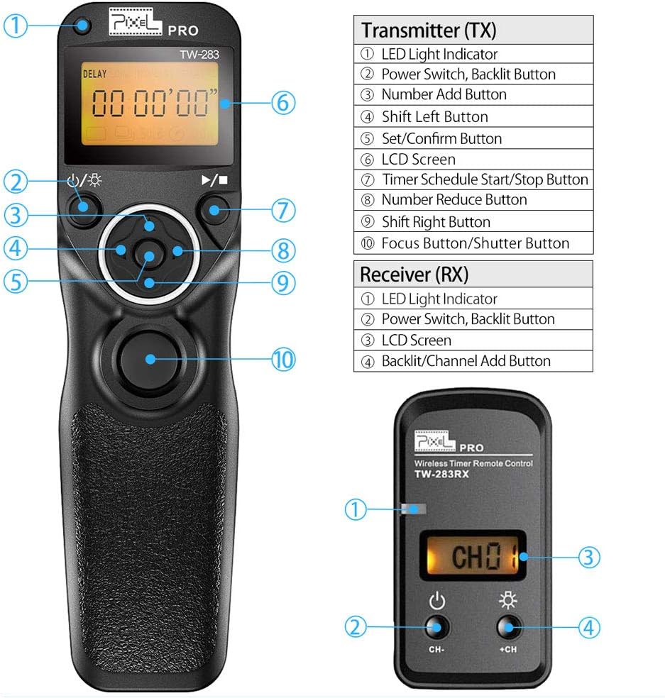 Wireless Shutter Remote Compatible for Canon, Pixel TW-283 N3 Shutter Remote Control Wireless Remote Shutter Release Timer Compatible for Canon EOS 5D, 5D Mark II, 5D Mark III, 6D, 7D, 7D Mark II