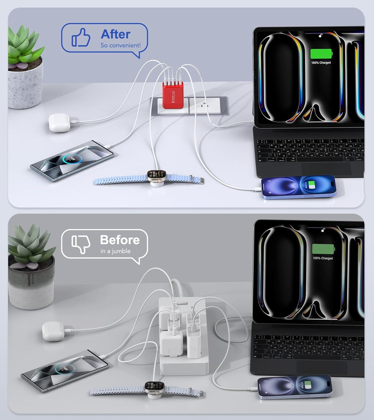 50W USB C Wall Charger, 2Pack 5-Port C Charger Fast Charging Block PD Power Adapter +QC 3.0 Multiport Type C Box Brick Cube USB A Wall Plug for iPhone 16/15/14/13 Pro Max, iPad,Samsung Galaxy(Red)