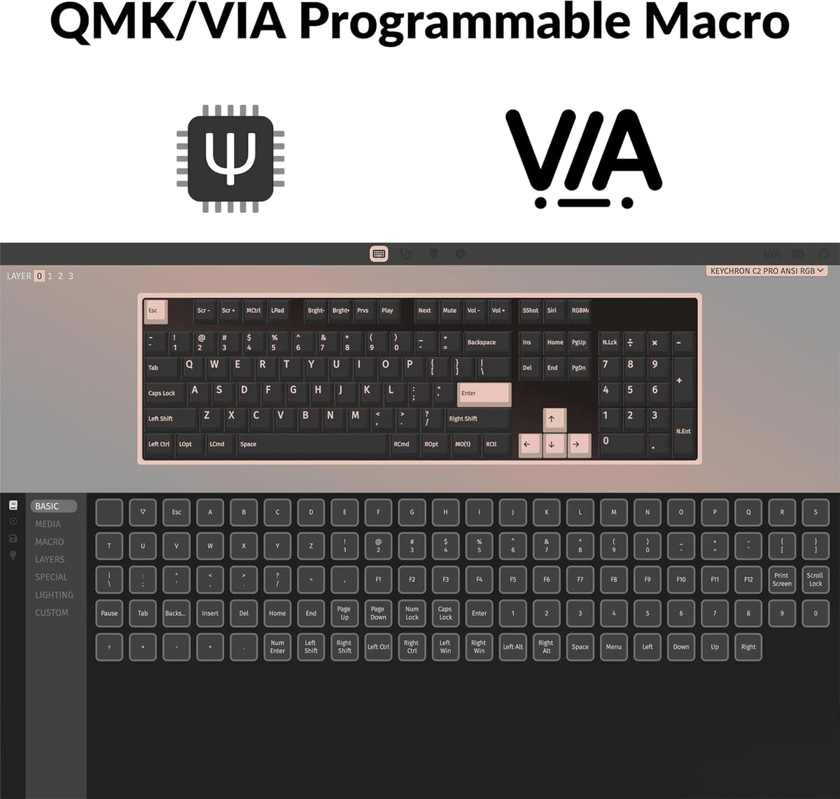 Keychron C2 Pro Wired Custom Mechanical Keyboard Full Size Layout QMK/VIA Programmable Macro White Backlit with Keychron K Pro Red Switch OEM Profile Double-Shot PBT Keycaps for Mac Windows Linux