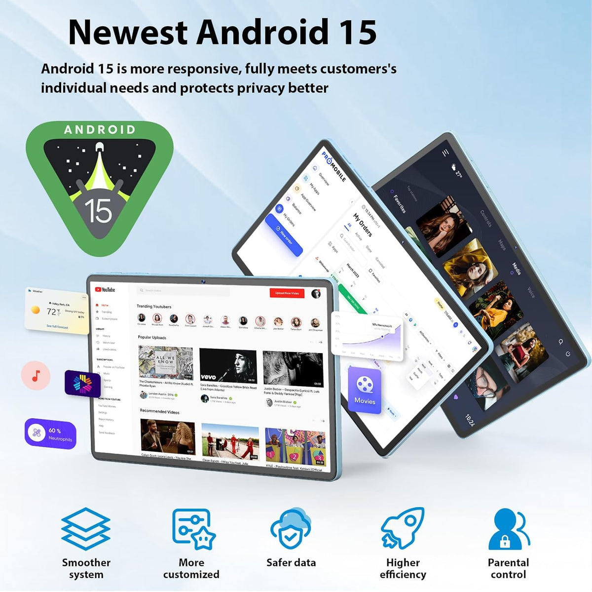 Android Tablet, 11 inch Android 15 Tablet with Keyboard, 24GB+128GB, 1TB Expand, 8000mAh, 5MP+13MP, 2.4G&5G WiFi, IPS Touch Screen, GMS Certified, 2 in 1 Tablets with Case, Mouse, Stylus(Black)