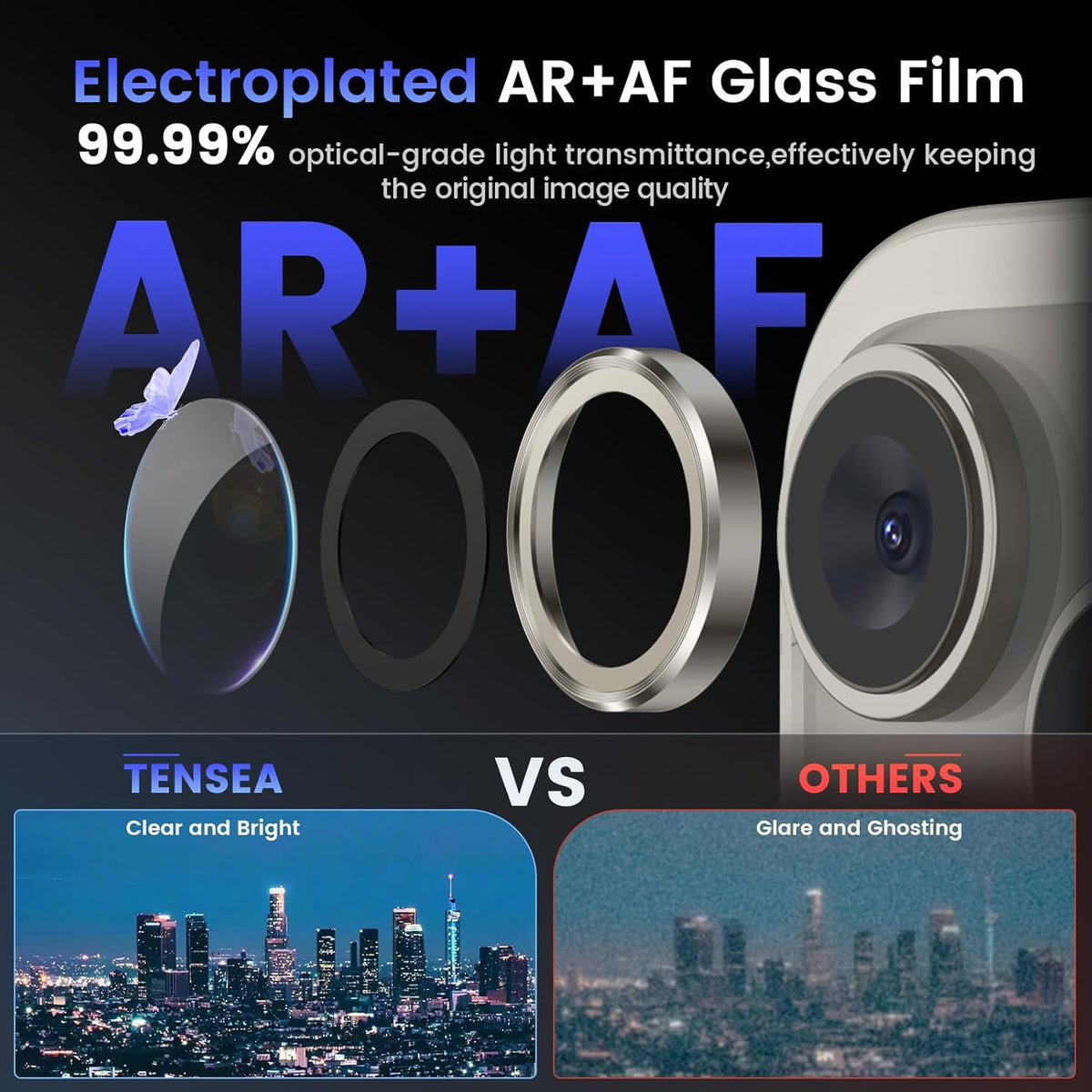 Tensea Camera Lens Protector Compatible for iPhone 16 Pro Max/16 Pro/14 Pro Max/14 Pro, Metal Aluminum Alloy Tempered Glass Cover Camera Screen Protector Accessories, Case Friendly