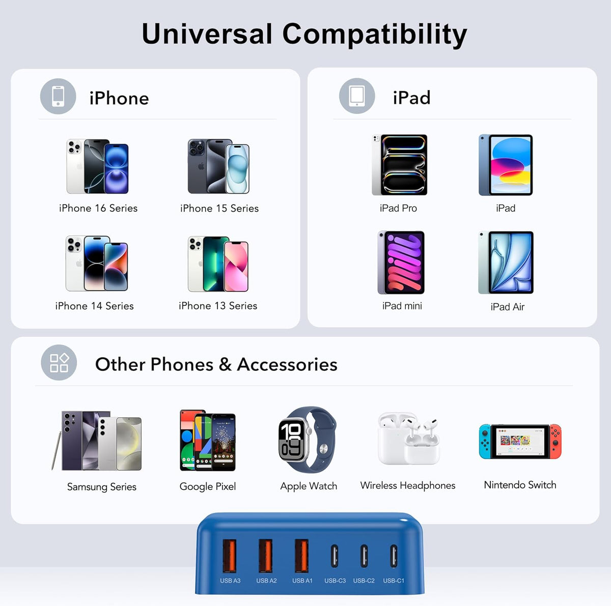 USB C Fast Charger 100W GaN 6 Port Type USB C Charging Station Hub Block Wall Charger Power Strip Adapter Plug Cube Brick 3 USB A for iPad iPhone16 15 14 13 12 11 Pro Max Pixel Note Galaxy