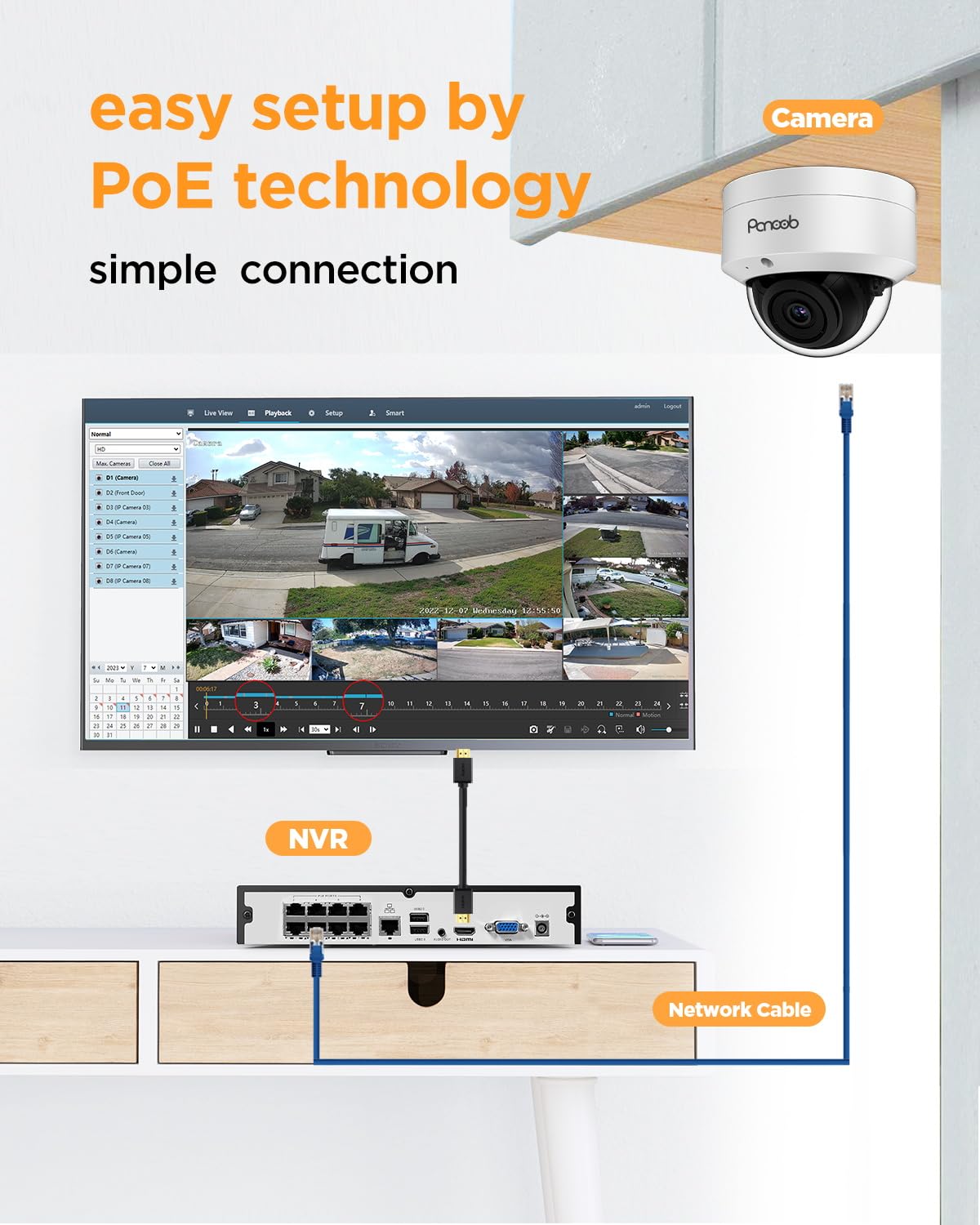 PANOOB Security Camera System PoE, 8X 5MP Wired IP IK10 Vandal-Proof Dome Camera, AI Human Detection, Remote Access, 100ft IR Night Vision Built-in