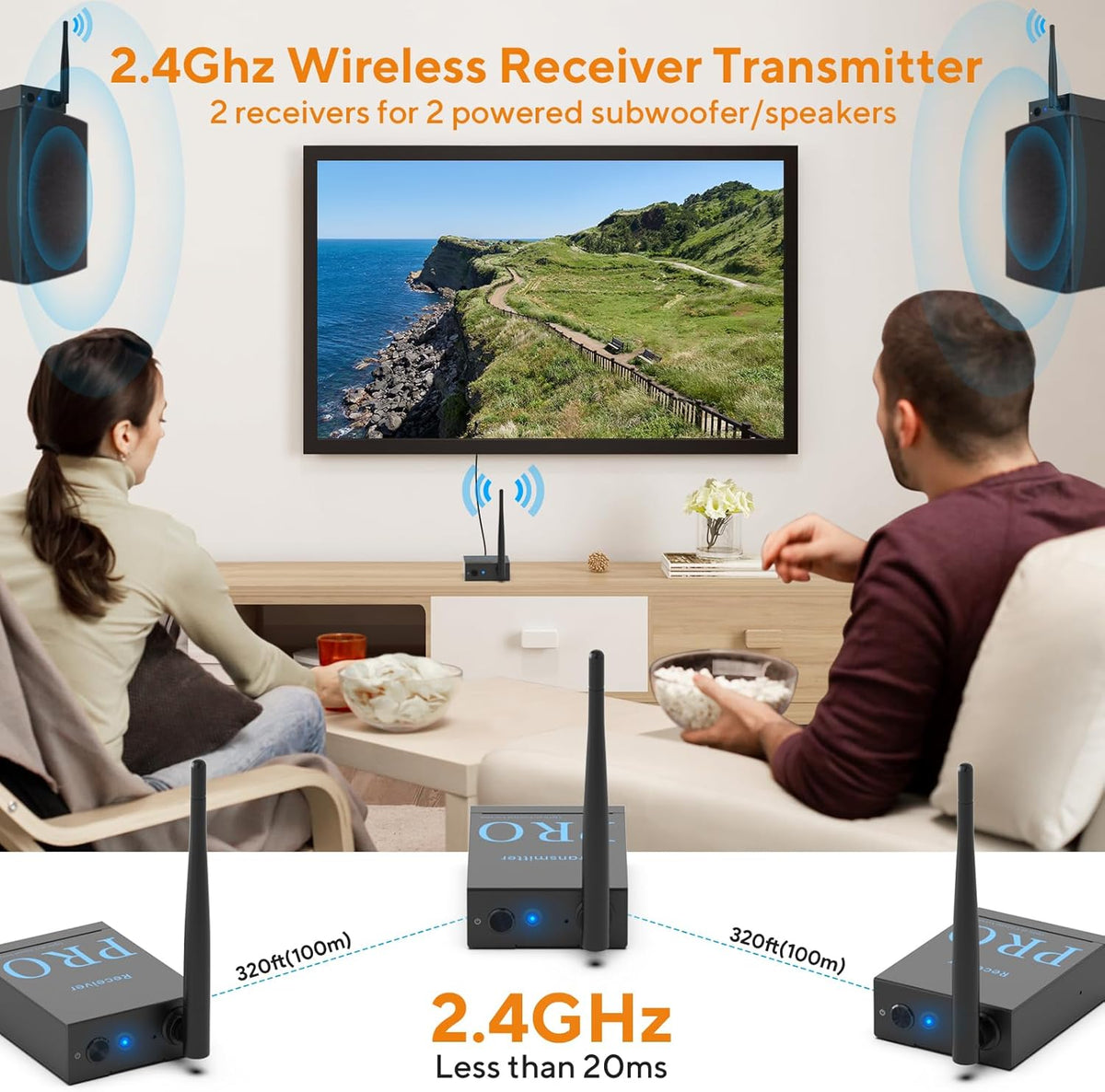1Mii 3-in-1 2.4Ghz Wireless Audio Transmitter Receiver for 2 Subwoofer/Active Speaker/Power Amplifier, 20ms Low Latency, 320ft Range, Optical/Coaxial/3.5mm(RCA) Audio Input/Output