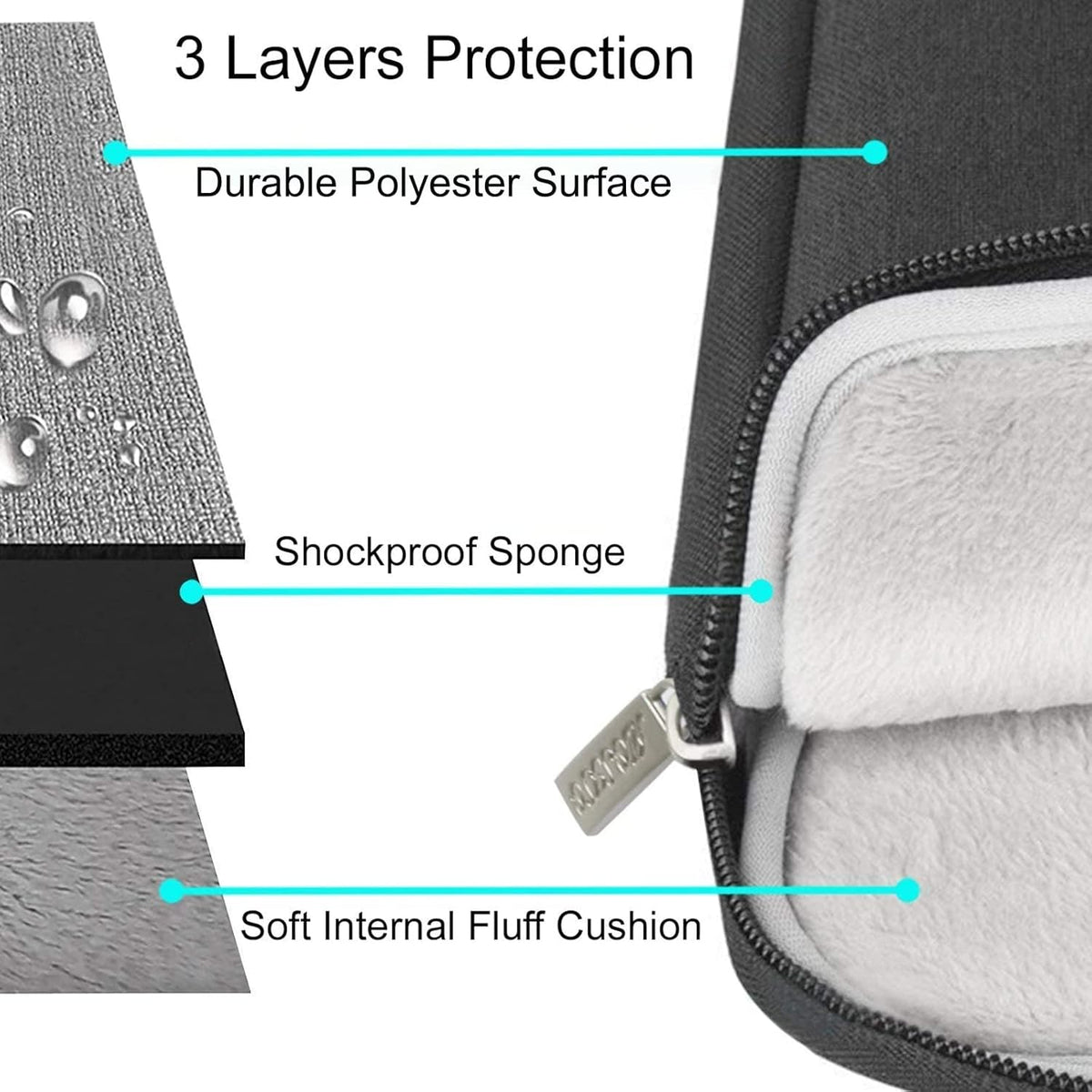 MOSISO Laptop Case 17.3 inch, 17-17.3 inch Laptop Sleeve Compatible with Dell, HP, Lenovo, Asus, Acer, Alienware, Polyester Vertical Computer Sleeve Bag with Pocket, Black