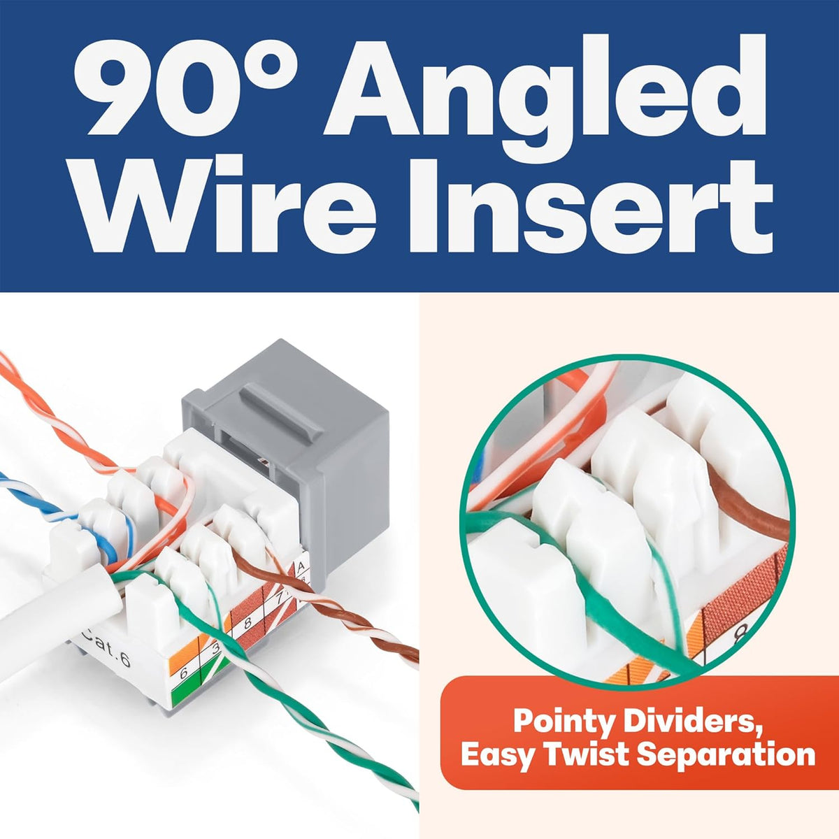 Everest 90° Angled RJ45 Cat6 Keystone Jacks 50-Pack in Gray - Slim Profile Female RJ45 Connectors - Cat 6 Keystone Jack - Compatible with 90° Angled Speed Termination Tool - easyJACK (B094WB91H3)