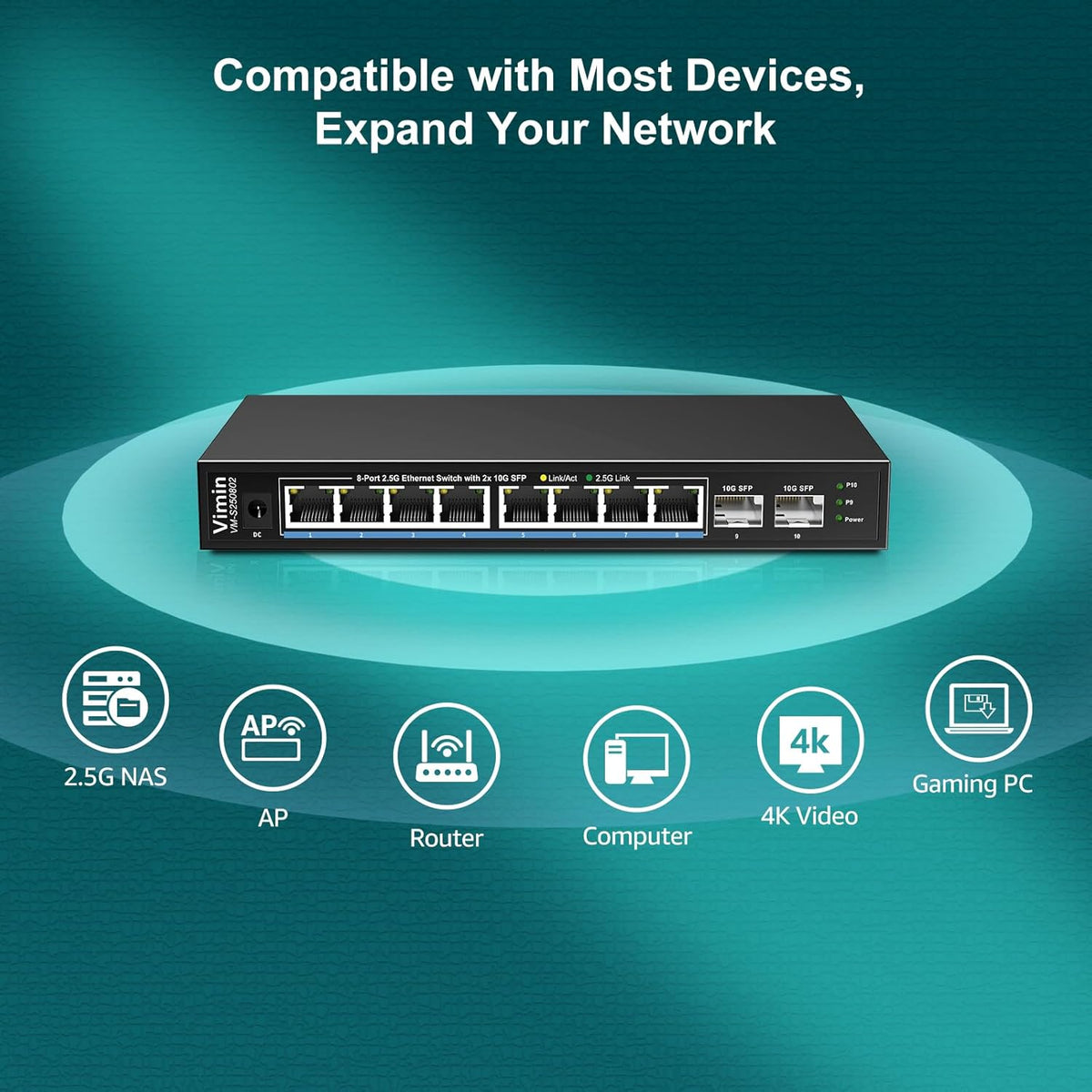 10 Port 2.5G Switch Unmanaged, VIMIN 8X 2.5G Switch Base-T Ports+2X 10G SFP Port, 80Gbps Switching Capacity, IEEE802.3, Metal Housing, Fanless, Work for 2.5Gbps NAS, Wireless AP & PC