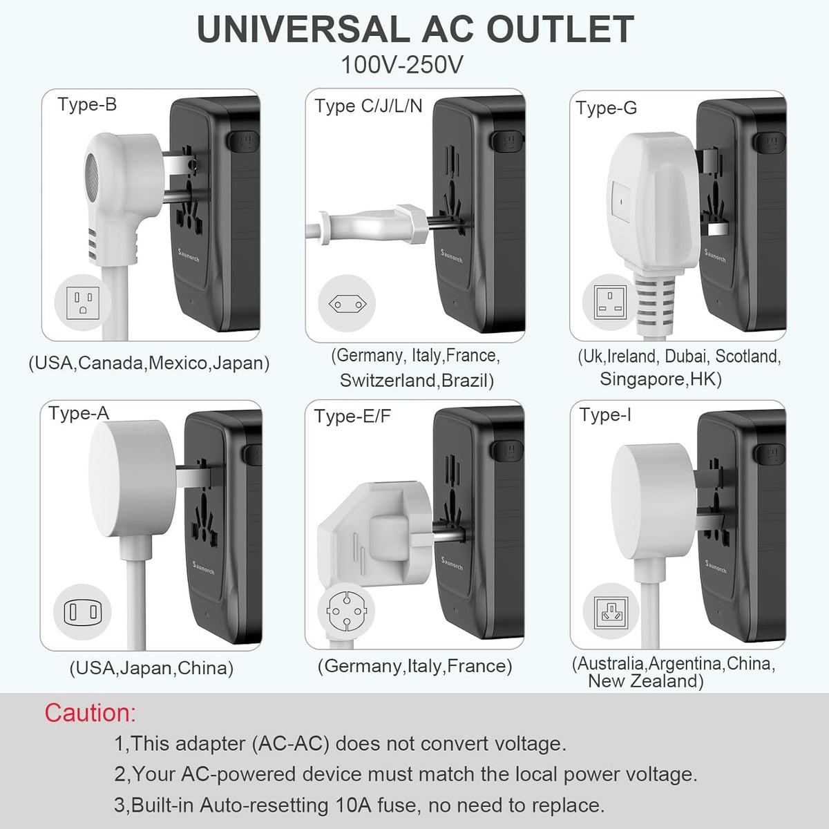 Universal Travel Adapter, PD 35W 7 in 1 International Power Plug Adapter with 7.0A 4 USB-C and 2 USB-A Fast Wall Charger, Worldwide AC Outlet for US Europe UK AUS (Black+Silver)