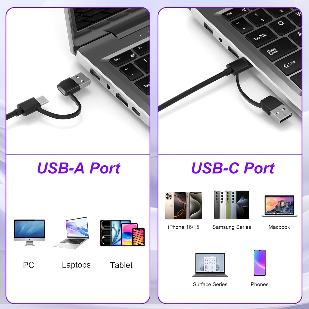 Diliichar 7 2 Duo/M2/IC/PIV, in SIM Card Reader for Military CAC, SIM, SD/TF/MS Pro USB C/A Smart Card Reader