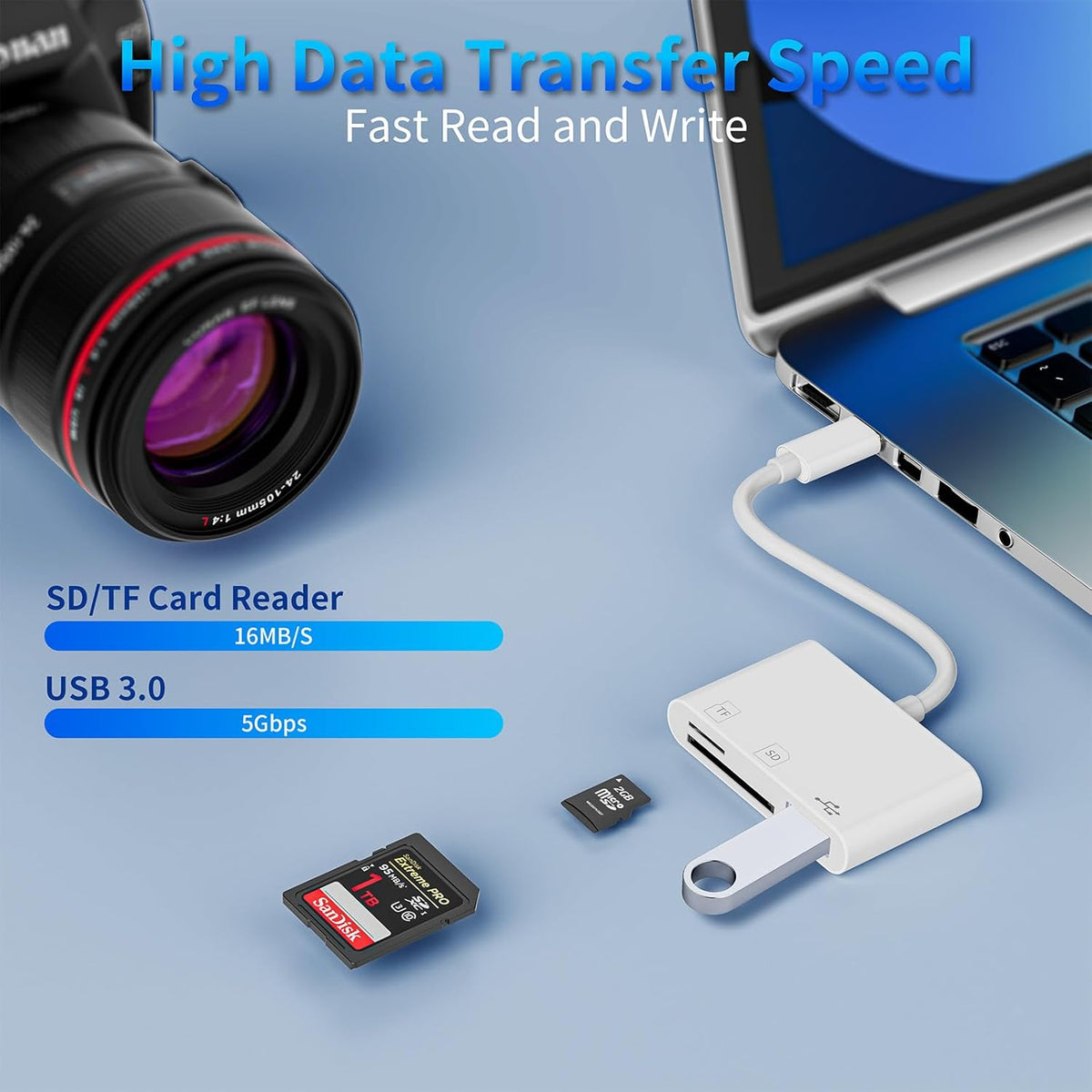 USB C SD Card Reader, 3-in-1 SD Card Adapter with SD MicroSD USB, Groodo Memory Card Reader MicroSD Card Reader Compatible with iPhone15 16/iPad/Mac/Laptop and More USB-C Devices