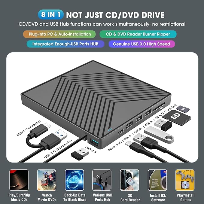 ROOFULL External CD DVD Drive Player Burner USB 3.0 &amp USB-C Portable CD/DVD-ROM +/-RW Optical Disk Drive with 4 USB Ports + 2 SD/TF Card Reader + Carrying Case for Laptop PC Windows Mac Linux Comp