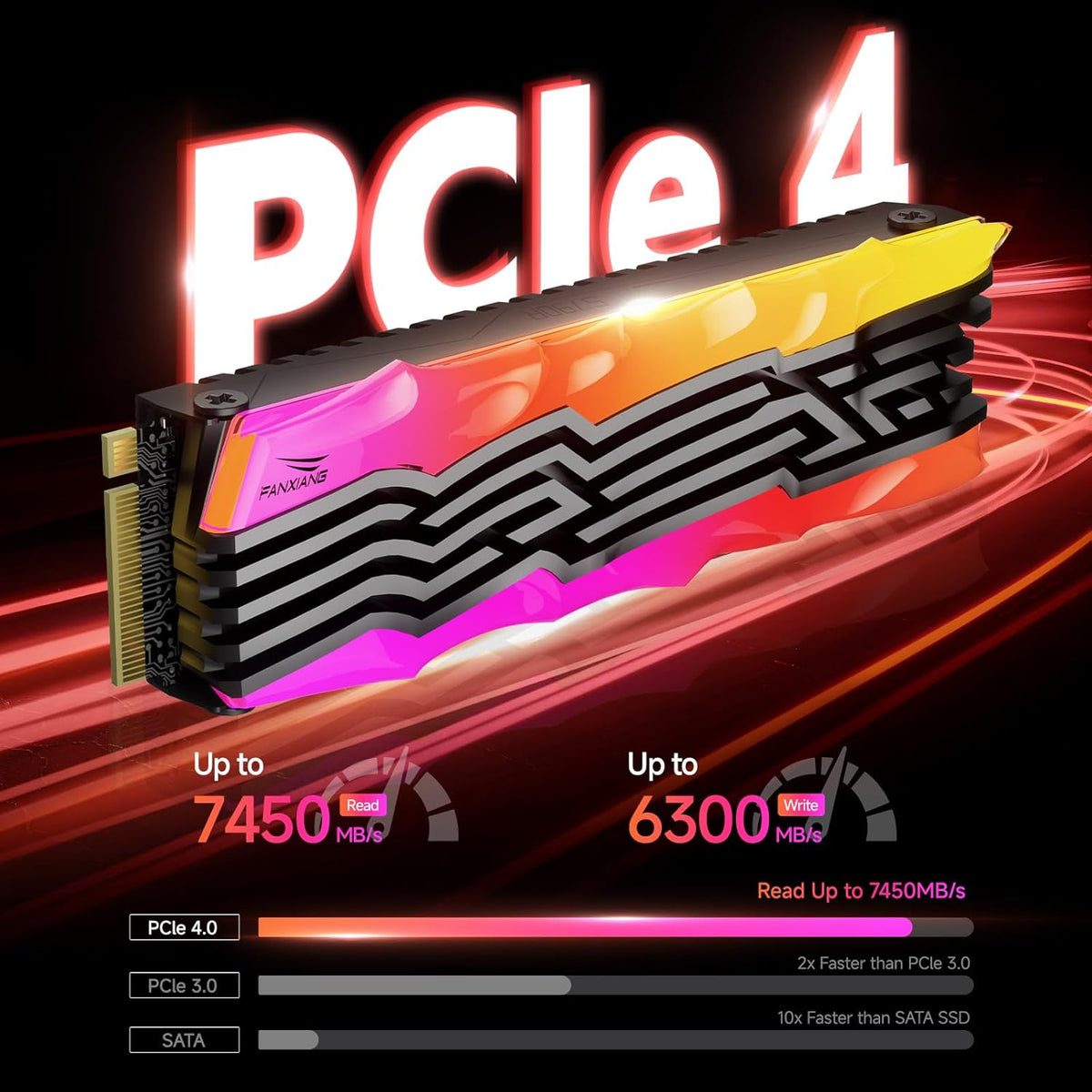 S790R 2TB NVMe M.2 SSD PCIe 4.0 x4, Internal Solid State Drive with RGB Heatsink, Up to 7450MB/s, 3D NAND TLC, PS5 Compatible, Ideal for Gaming, Creators & Professionals