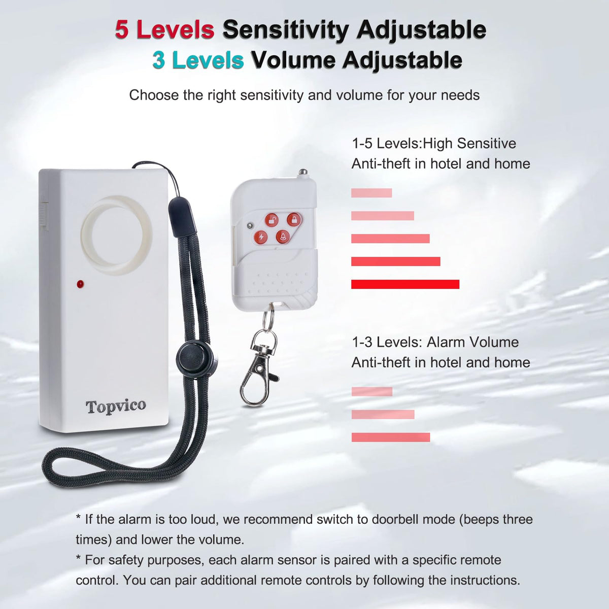 Topvico Door Handle Alarm Vibration Triggered, Hotel Travel Portable Door Alarm, 130dB Wireless Home Security for Kids, Elderly, Dementia, Remote