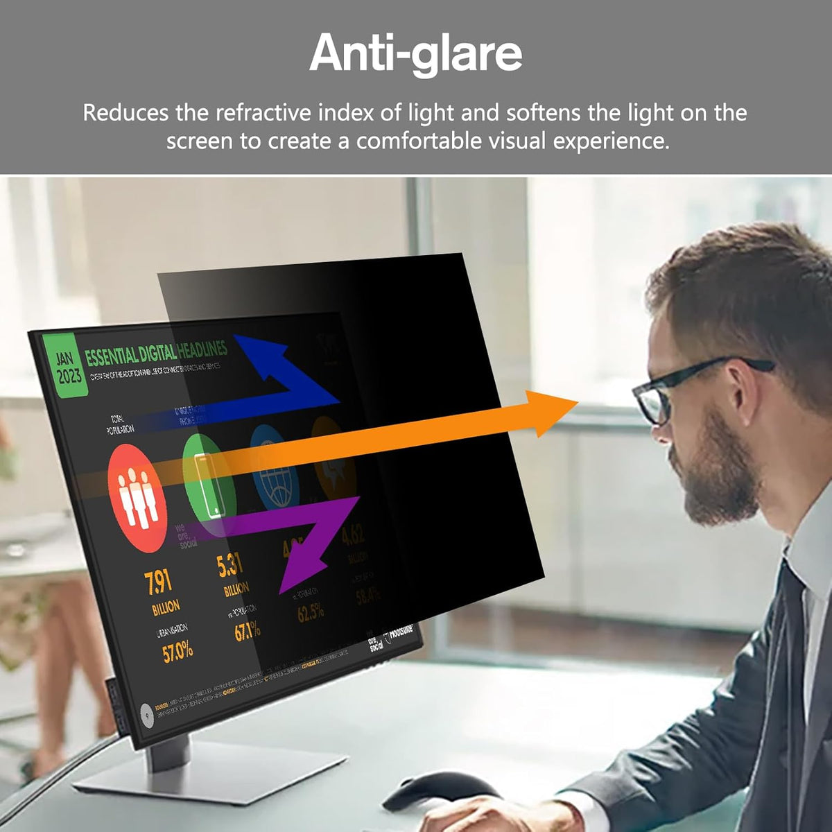 bersem 2 Pack 21.5 Inch Monitor Computer Privacy Screen Filter for 16:9 Ratio,Removable Monitor Anti-Glare & Privacy Filters for 21.5 Inch, Anti Blue Light, Anti-Spy, Anti-Scratch, UV-Blocking