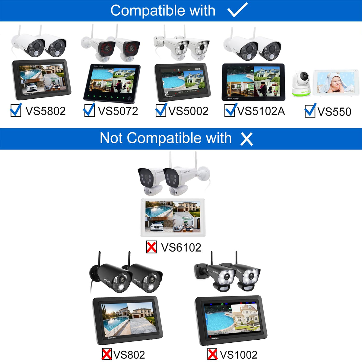 CasaCam GuardianCam Deluxe | AC Powered 1080p Night Vision Camera for VS5802, VS5102A, VS5072 and VS5002 Wireless Security System | Add-on Camera