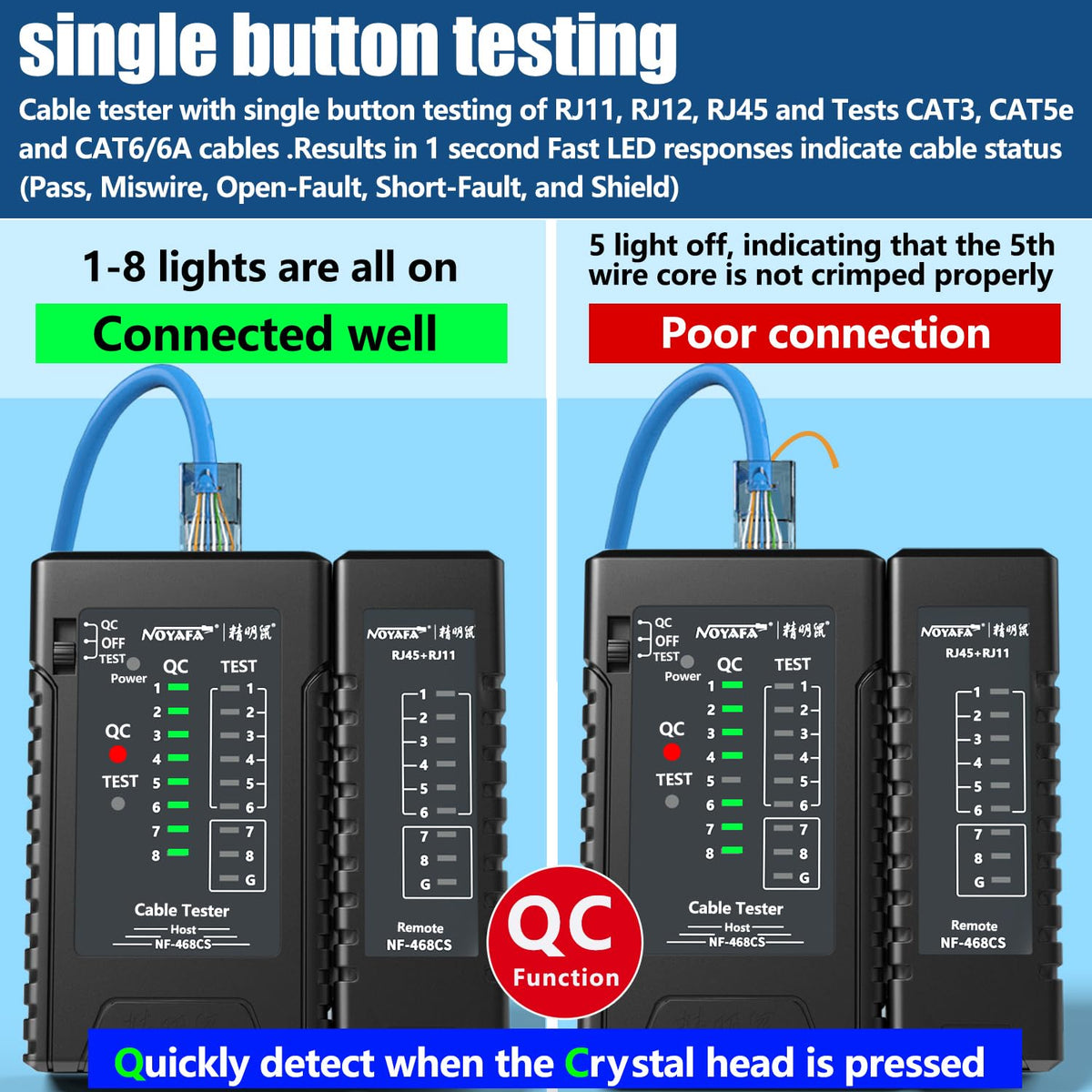 YILTION NF-468CS Network Cable Tester Telephone & Continuity Tester Ethernet Cable Mapper for RJ45/RJ11/RJ12/CAT5/CAT6/POE Test UTP/STP Network Test