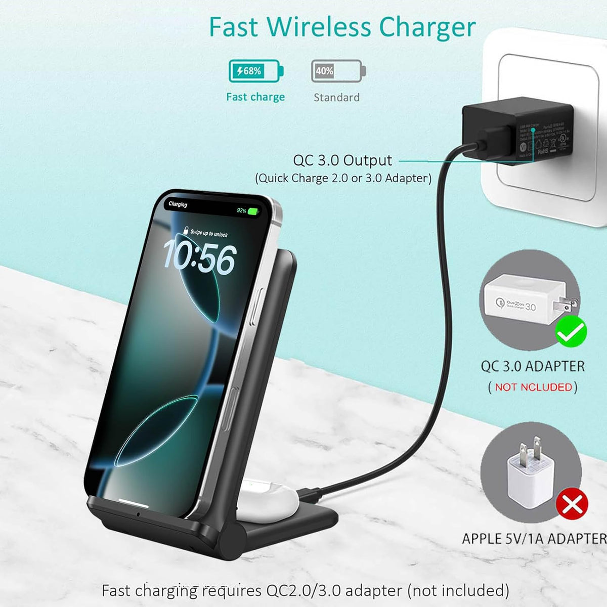 2 in 1 Wireless Charger,Foldable 20W Fast Wireless Charging Stand Compatible with iPhone 16/16 Pro/15/14/13/12/X/AirPods,Dual Phone Induction Charge Station for Samsung,Pixel,Xperia,LG(No Plug)