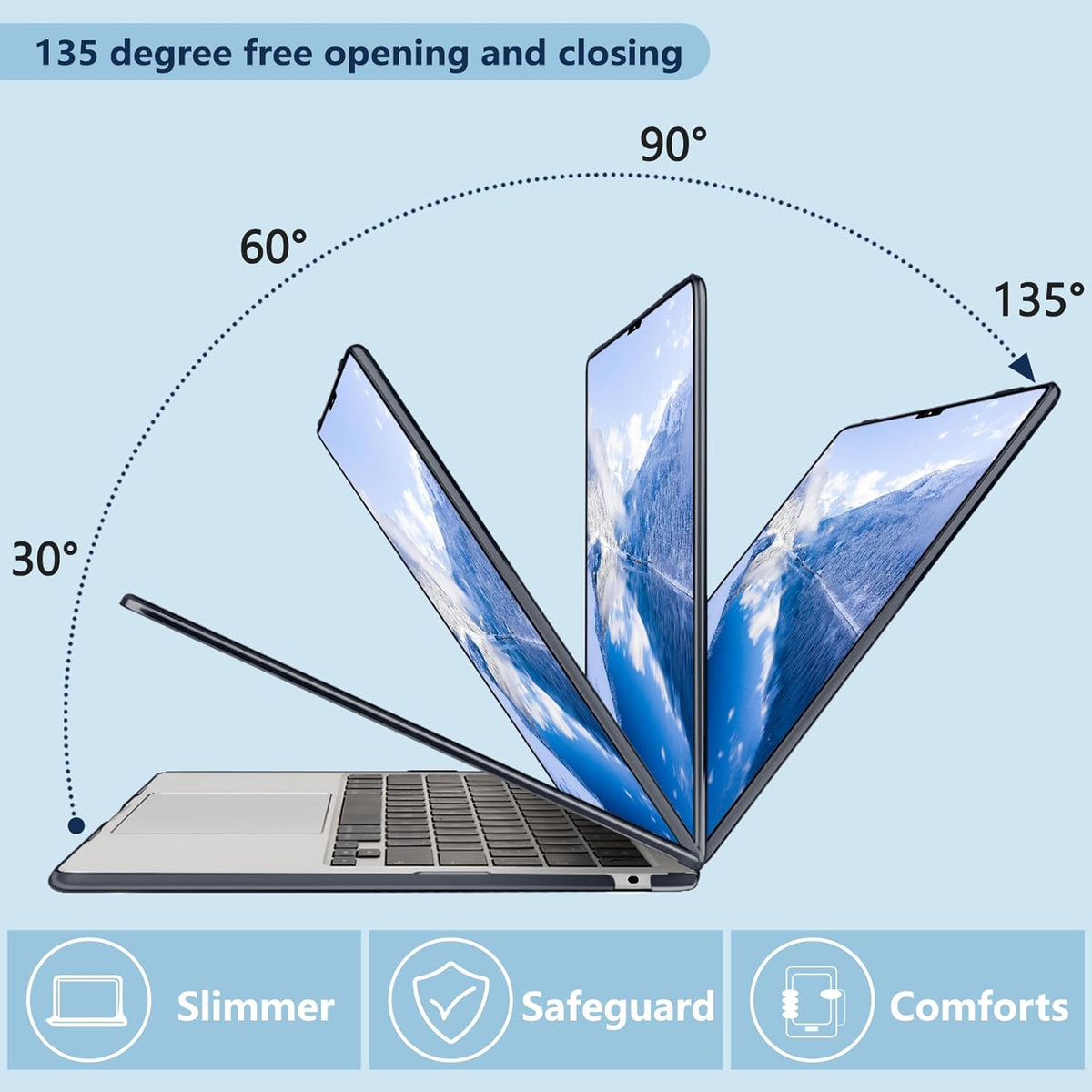 Compatible with MacBook Air 13.6 inch Case, M4 A3240/M3 A3113/M2 A2681 (Released 2025 to 2022), Hard Shell, Keyboard Cover, Screen Protector, Webcam Cover & Type-C Adapter, Astronaut