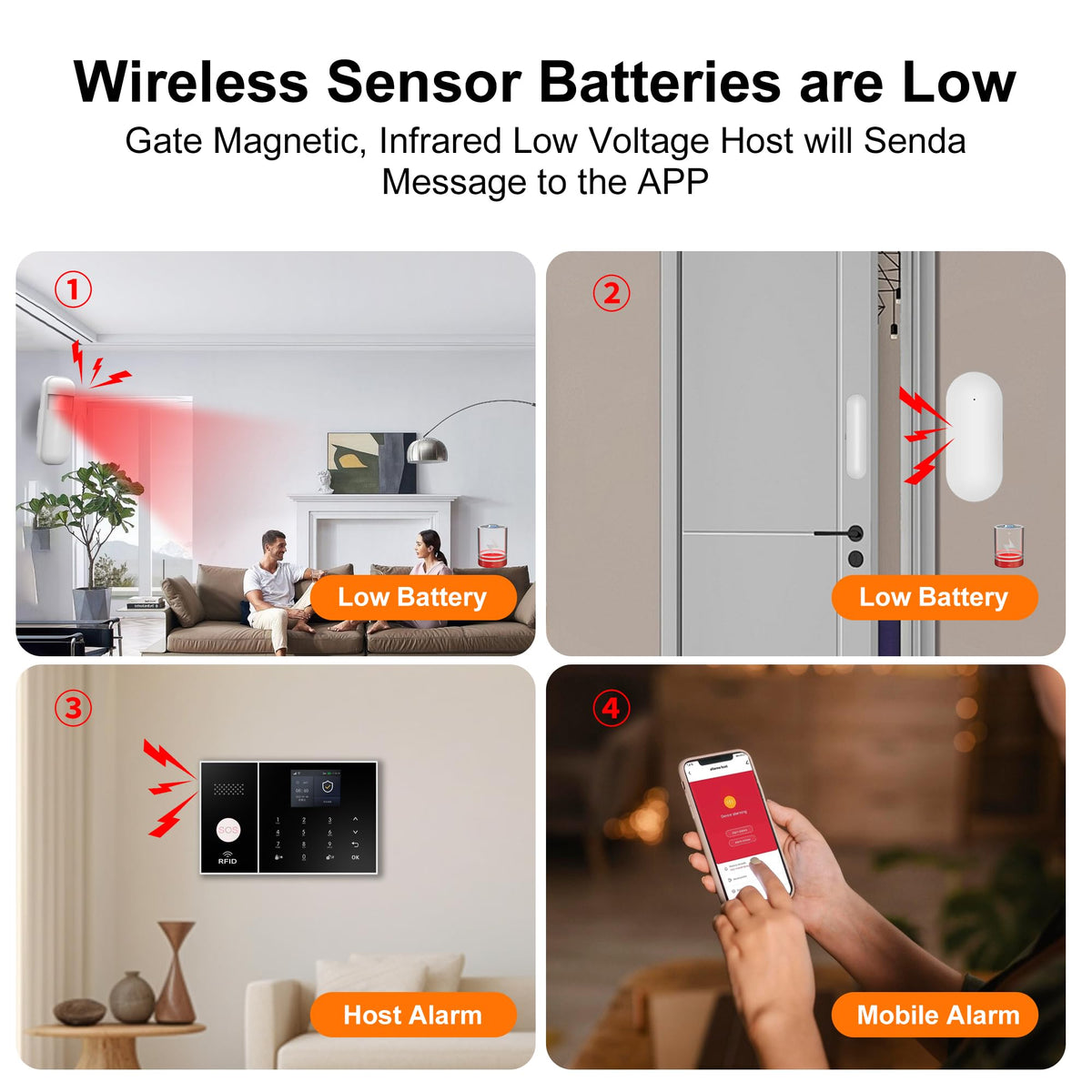 XUK Home Security System, Smart Home Alarm System with Door & PIR Motion Sensor, Compatible with Alexa/Google Home, Easy Installation Home Security