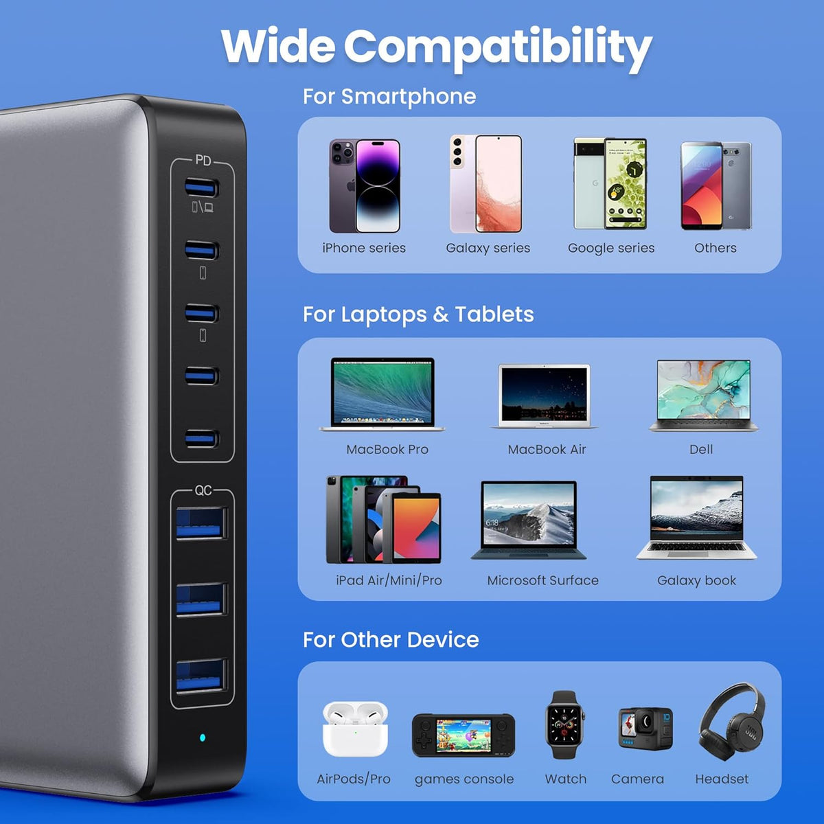 USB C Charger 300W USB C Charger Block 8-Ports GaN IV Fast Charging Station,PD 100W Laptop Hub Wall Charging Adapter Compatible with MacBook/Air,DELL,Steam Desk,iPhone 16/15/14,Samsung Galaxy S24 etc