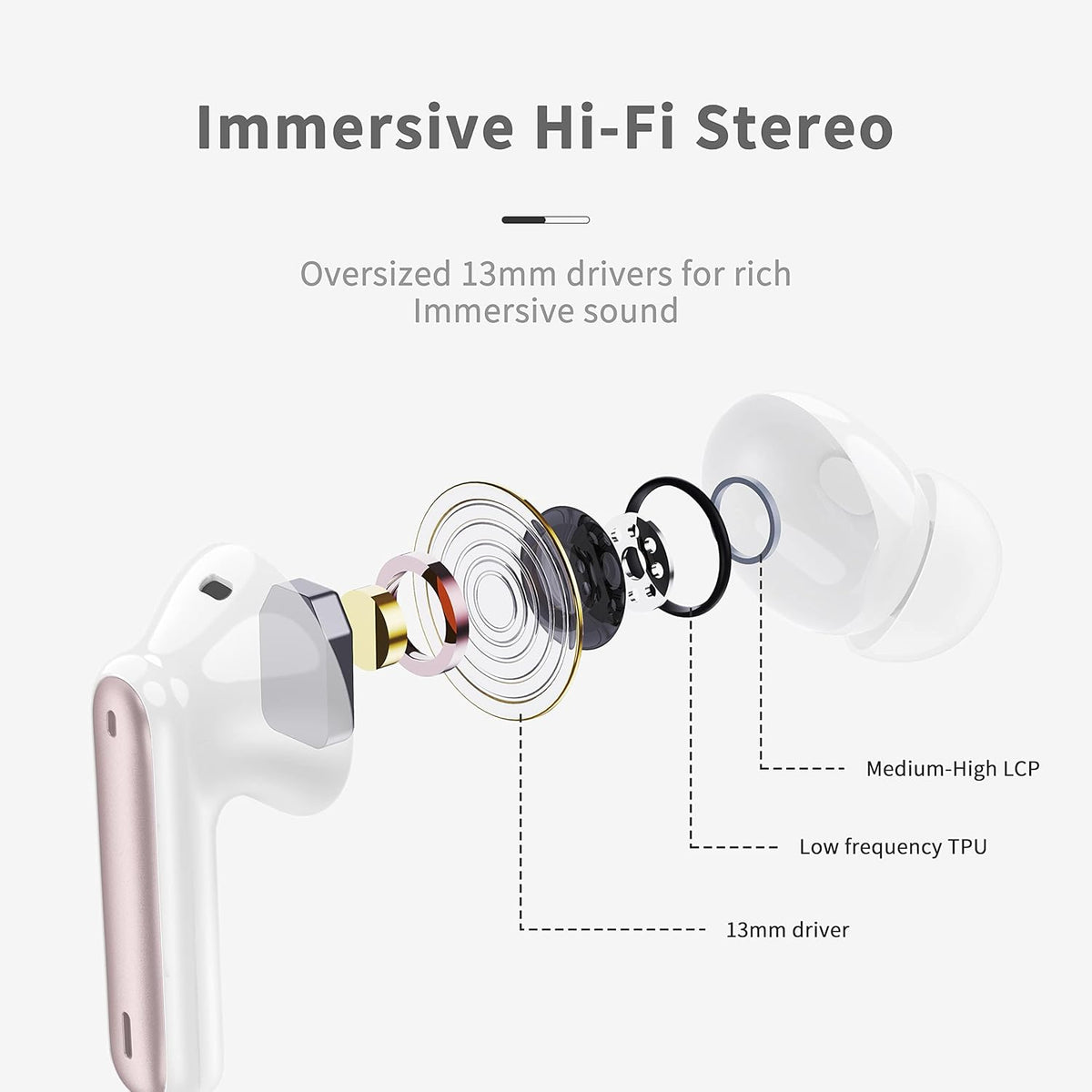 Wireless Earbuds, Bluetooth 5.4 Headphones in Ear with 4 ENC Noise Cancelling Mic, New Wireless Earphones HiFi Stereo Deep Bass 40H Playtime, In-Ear Bluetooth Earbuds LED Display IP7, USB-C, Rose Gold