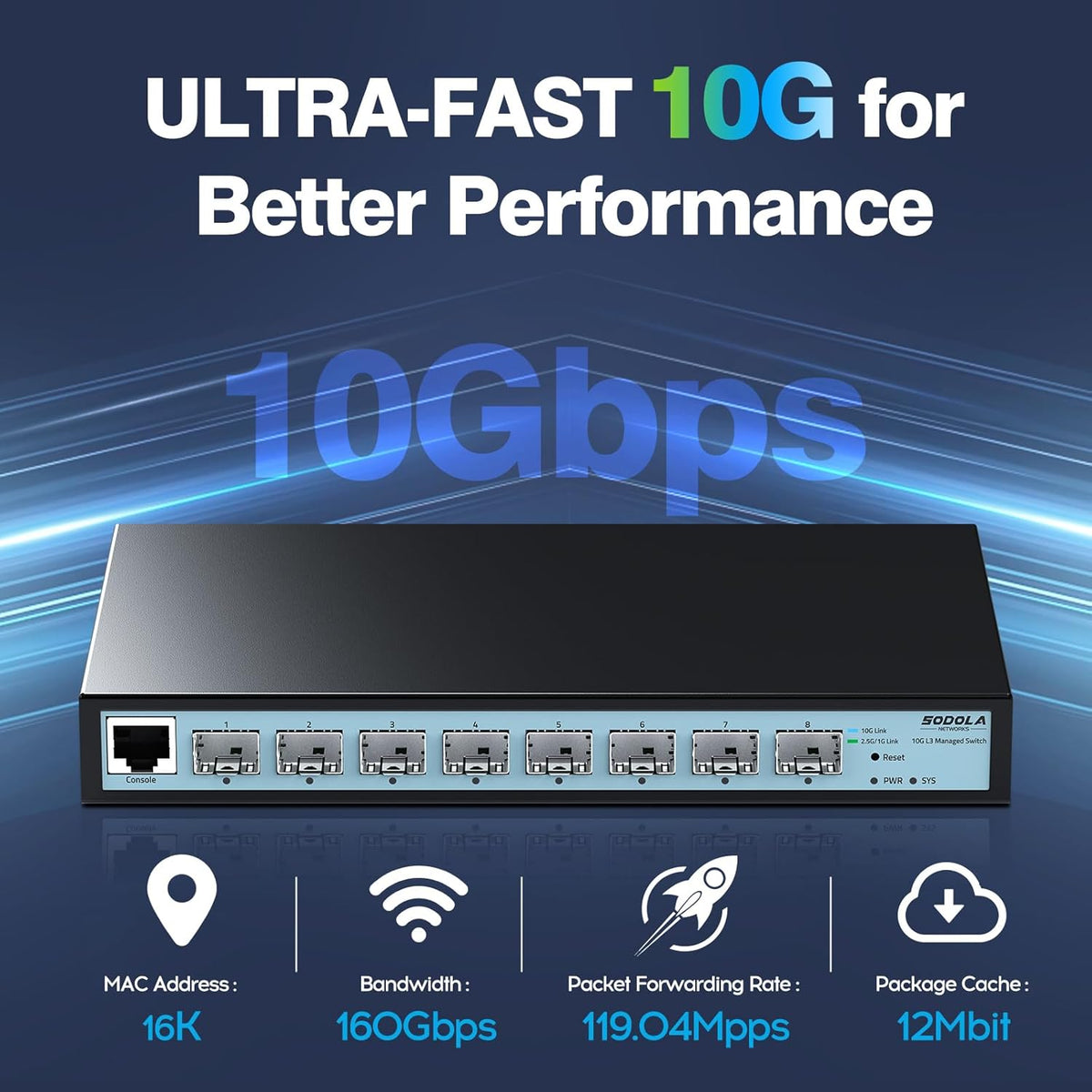 SODOLA 8 Port 10G L3 Managed Switch, 8X10G SFP+ Interface, Link Aggregation/QoS/VLAN/IGMP, Wall Mounted Fanless 10Gb SFP Network Switch（SFPPorts Only,Transceiver is NOT Included