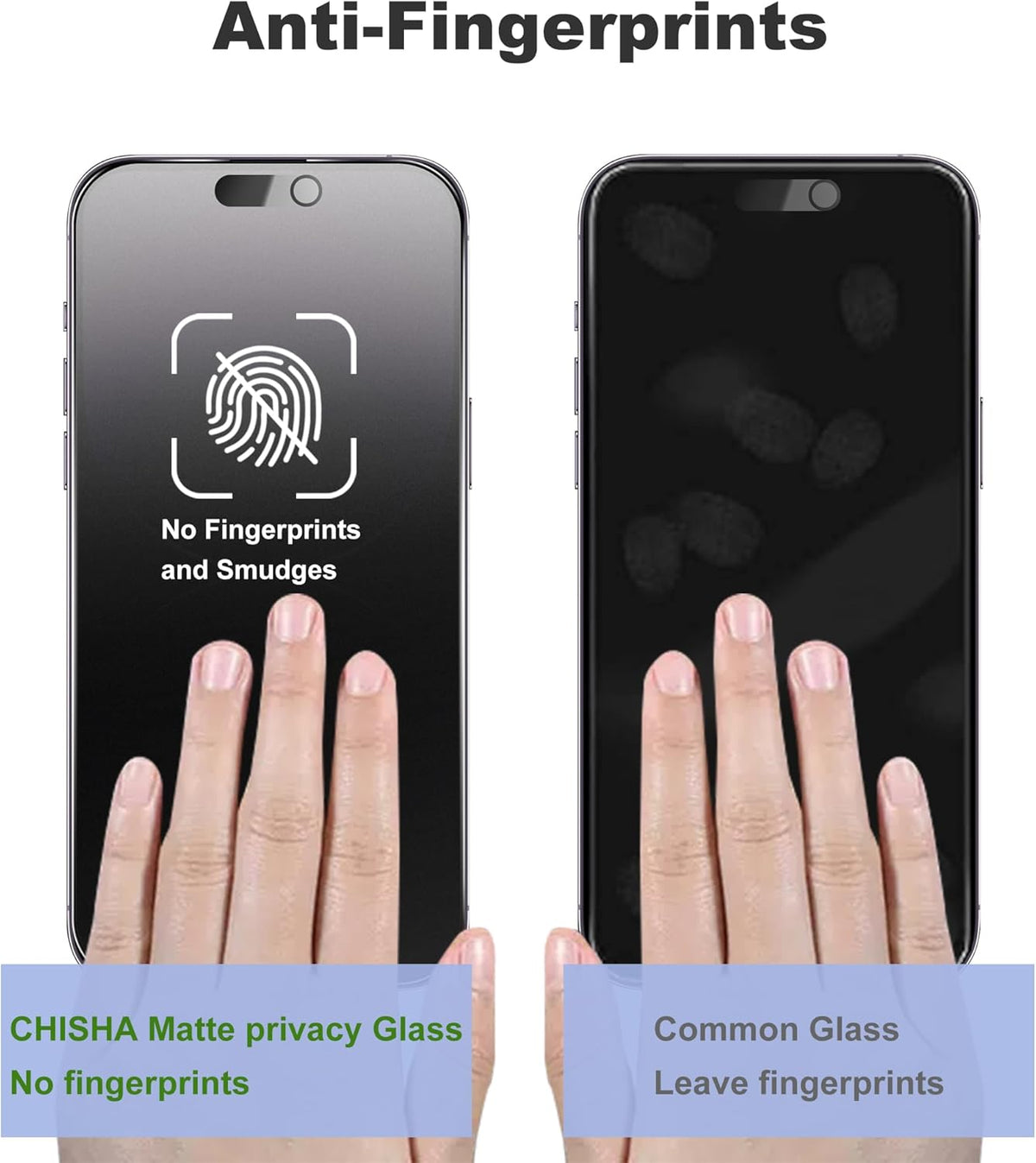 Matte Privacy Screen Protector for iPhone 13ProMax and iPhone 14Plus Screen Protector Anti-Glare, Anti-Spy Tempered Glass Film, Smooth and Responsive Touch Anti-Scratch Glass