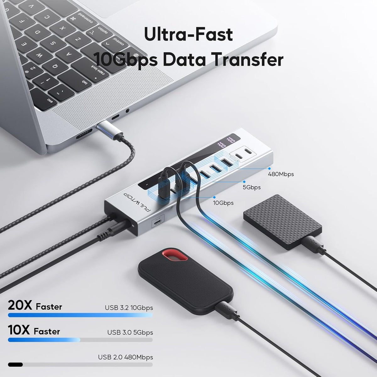 Powered USB C Hub, 10-in-1 USB 3.2 Data Hub with 3 x USB A/C 10Gbps, 3 x USBA 5Gbps, USB A 2.0, 100W PD-in, 2 x 24/45W Type-C Charging Ports (72W Adapter Included)