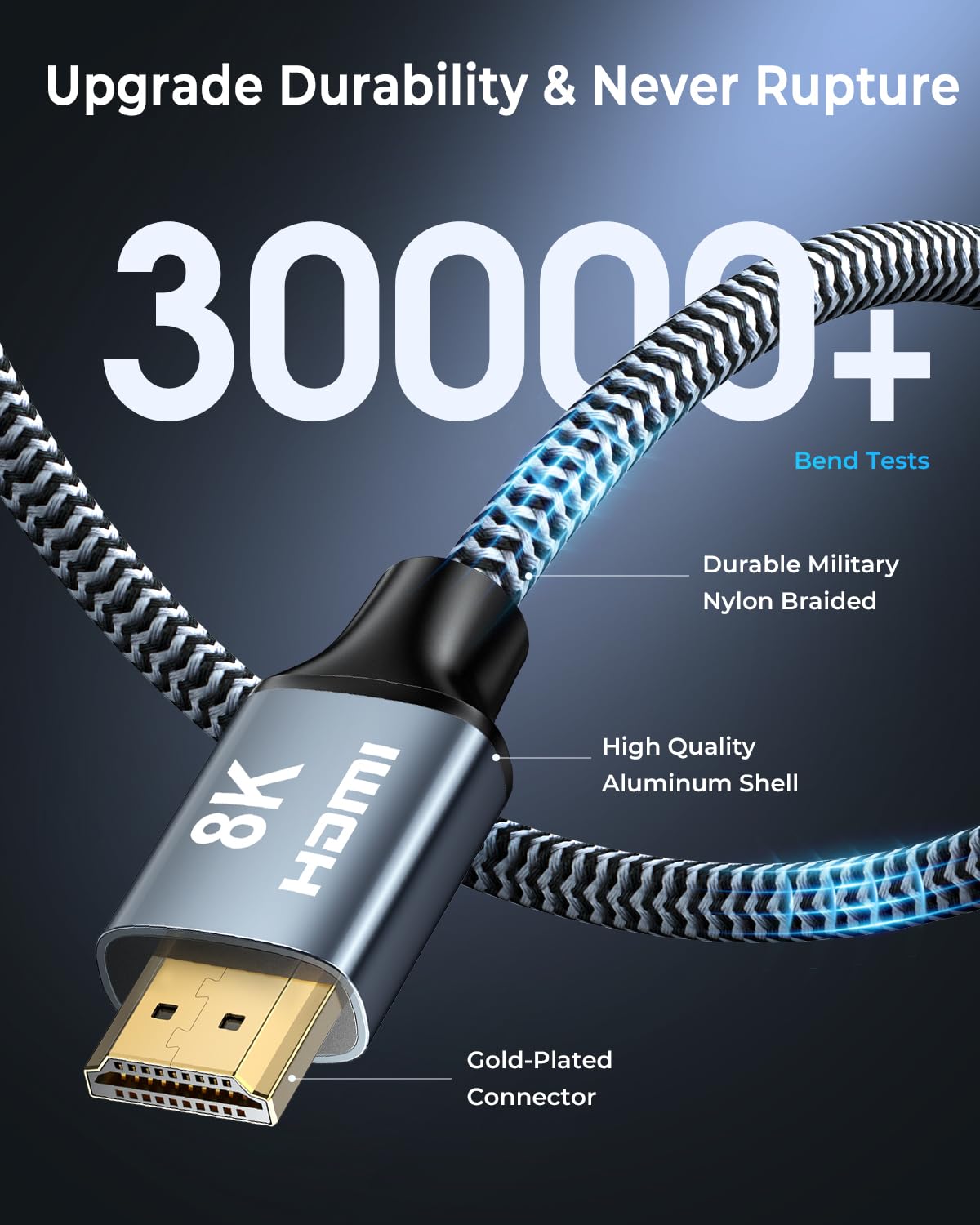 8K 8 2Pack, 48Gbps 2.1 2.1 8K 60Hz 4K 120Hz 2.2/2.3, HDMI Cable ft High Speed HDMI Cable, Braided HDMI Cable Support