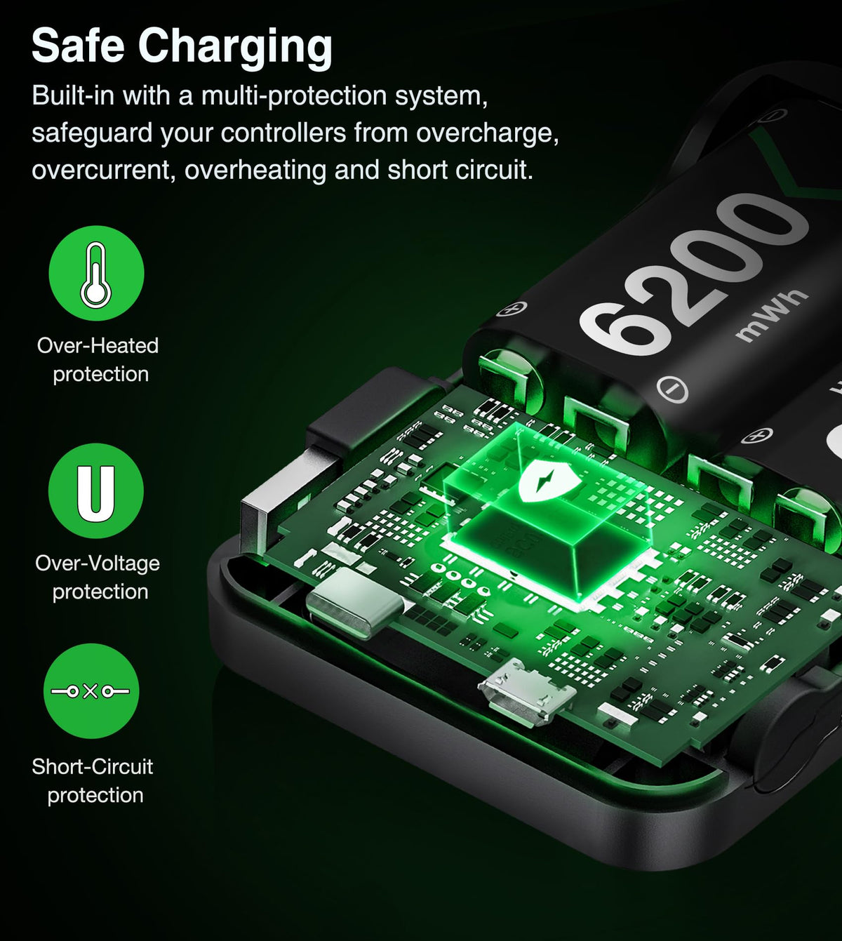 DXKK for Xbox Controller Battery Pack, 2x6200mWh Rechargeable Battery Pack for Xbox Series X|S/One/Elite Controllers - 30Hrs Playtime, Fast Charging