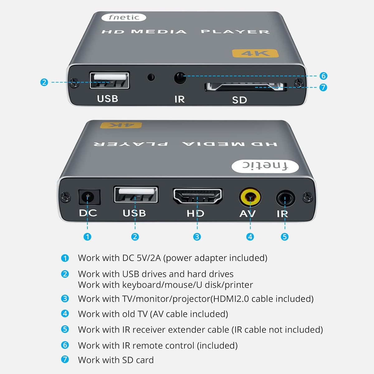 fnetic 4K H.265/HEVC, MP4, Ultra HD Digital Media Player for USB Drives/SD Cards, Digital Signage, Auto Play