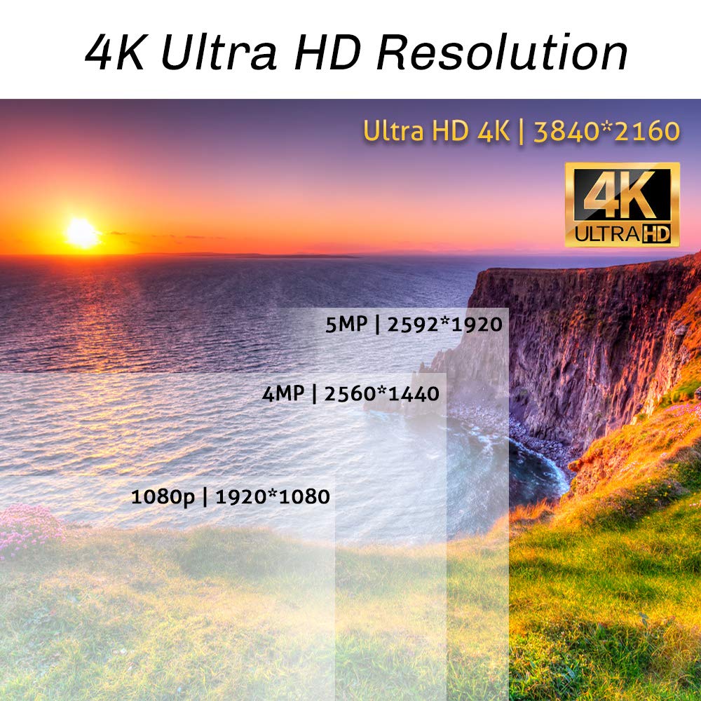 GW Security AutoFocus 4K (8MP) Smart AI Motorized Zoom Security Camera System, 8 Channel 12MP NVR with 4 x 8 Megapixel 2.7-13.5mm 5X Optical Zoom