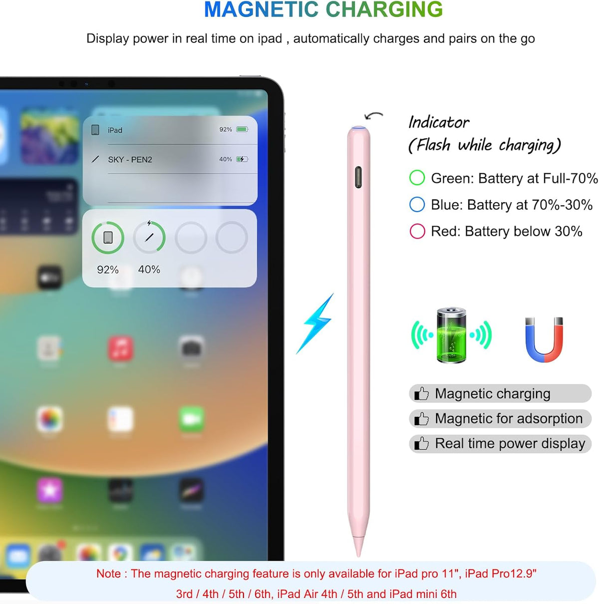 Charging, HATOKU Pencil for iPad with Tilt & Palm Rejection, Magnetic Stylus Pen for ipad Air M3/3/4/5, iPad mini 5/6, ipad 6/7/8/9/10/11 Gen, ipad Pro 11/12.9 (Pink)